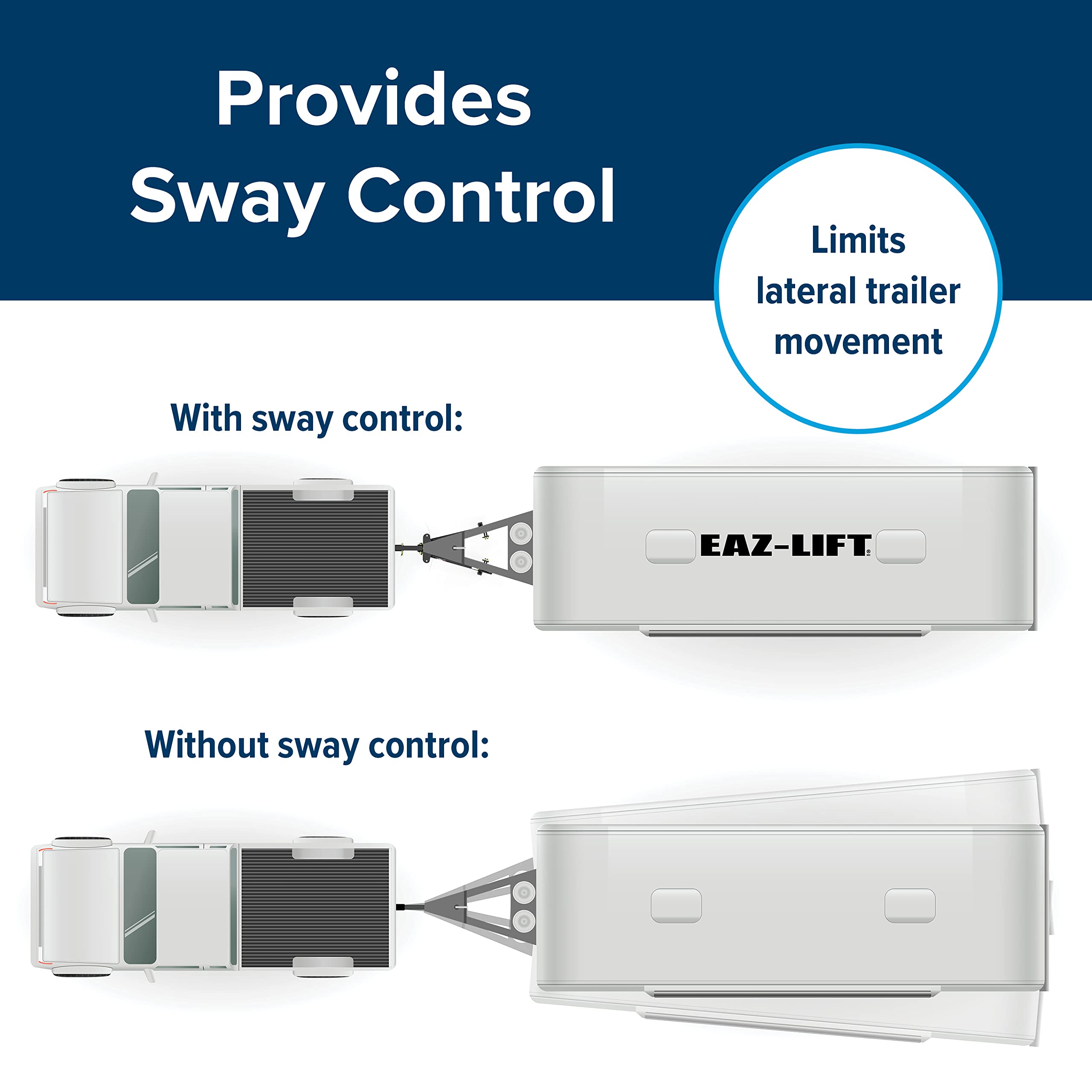 EAZ-Lift Camco Elite 800lb Weight Distribution Hitch Kit with Sway Control (48057)