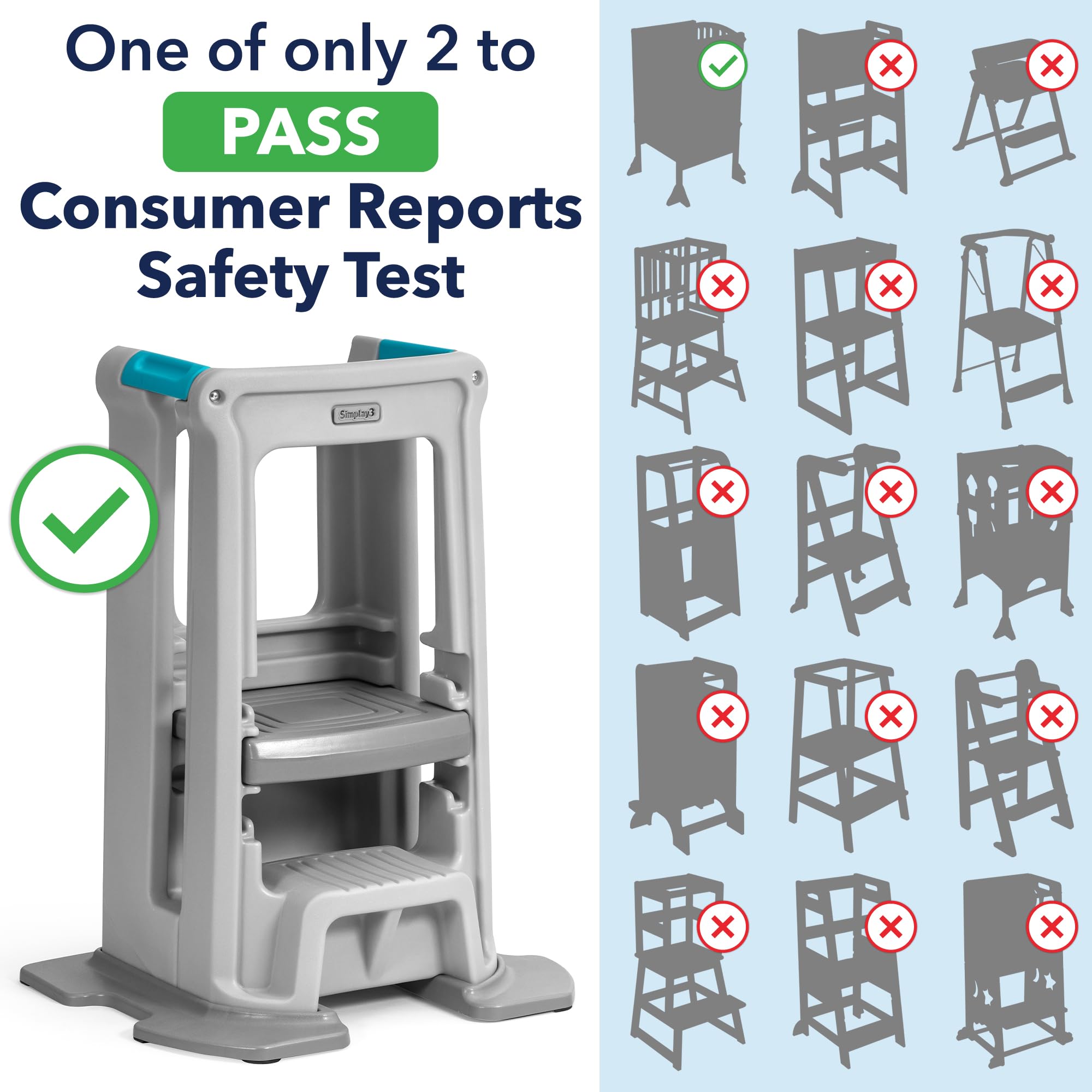 Simplay3 Montessori Toddler Tower Standing Kitchen Step Stool with Sturdy Stabilizing Base and Adjustable Platform, 20.5" D x 26" W x 34.5" H, Ages 18 Months to 5 Years, Gray