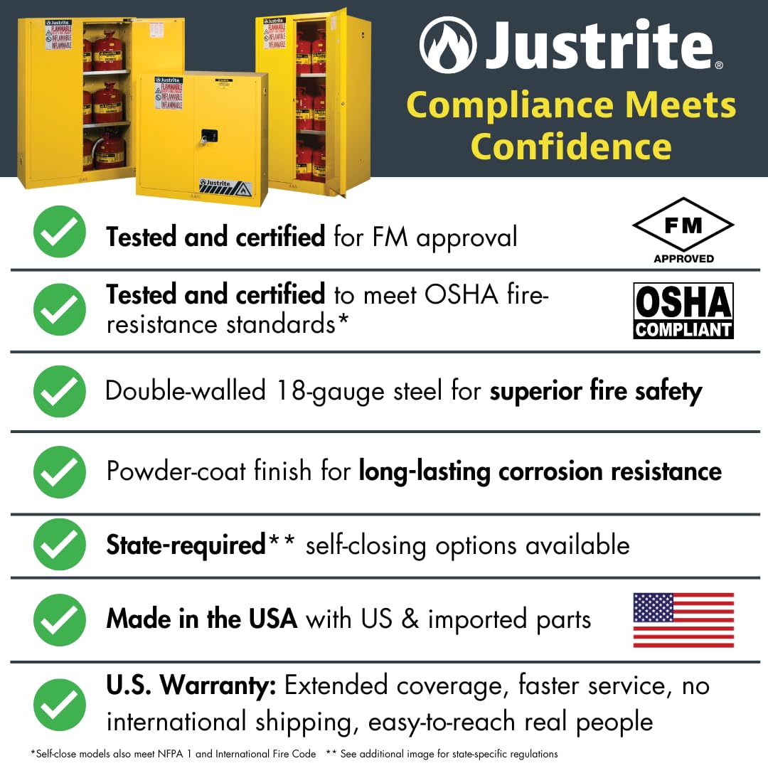 Justrite 15 Gallon Flammable Storage Cabinet Self Close Countertop, 18 Gauge Steel, 1 Shelf, 1 Door Fire Cabinet, 44" x 23" x 18", Made in The USA, Red, 891521