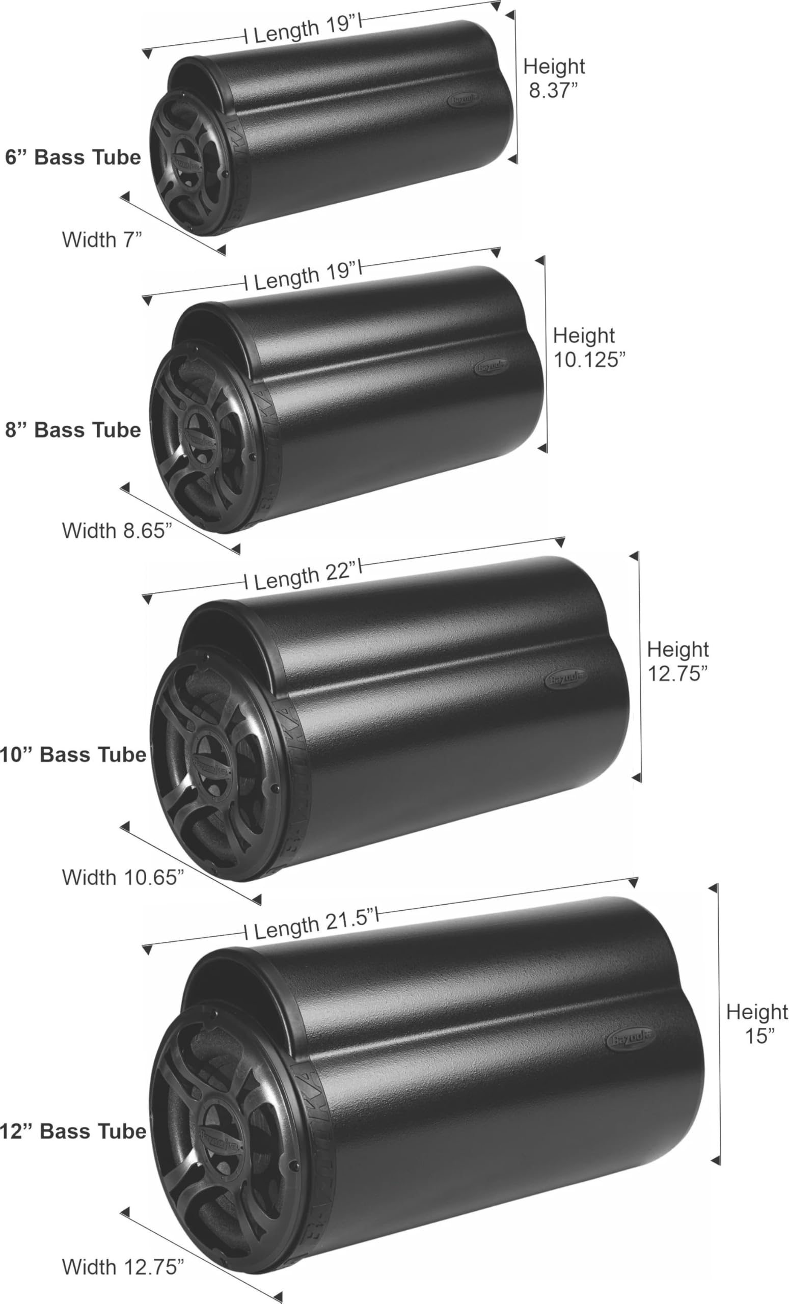 BT Series Bazooka 8-Inch 250-Watt Class D Amplified Tube