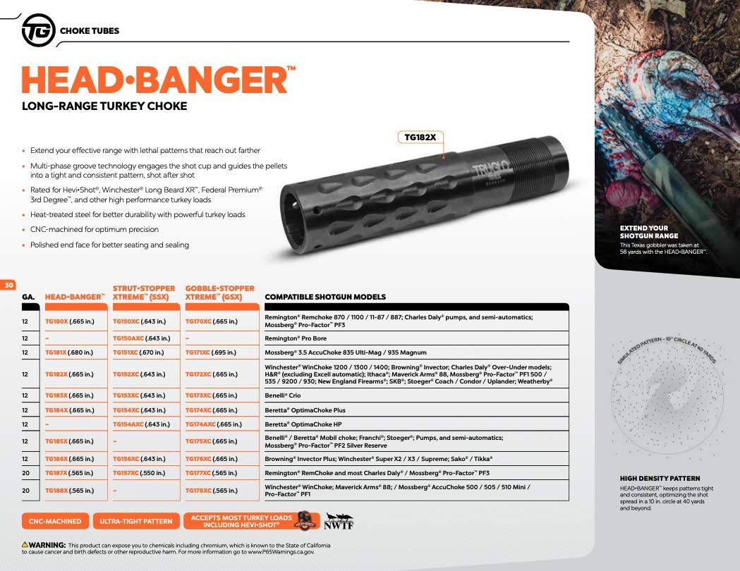 Gobble-Stopper Xtreme TRUGLO Gun Choke Tube Combo - Includes Universal-Fit Fiber Optic Sight, Winchester 12 Gauge