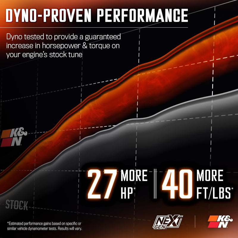 NextGen K&N Cold Air Intake System: High-Flow Cotton Filter: Compatible with 2021-2025 FORD F150; F150 Raptor; 50-2617
