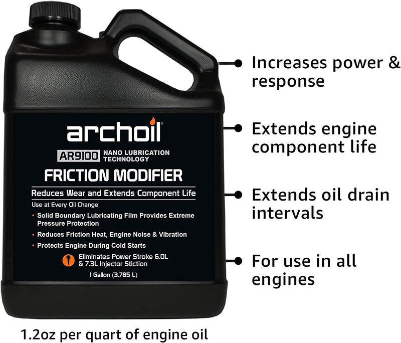 Friction Modifier NANOBORATE
