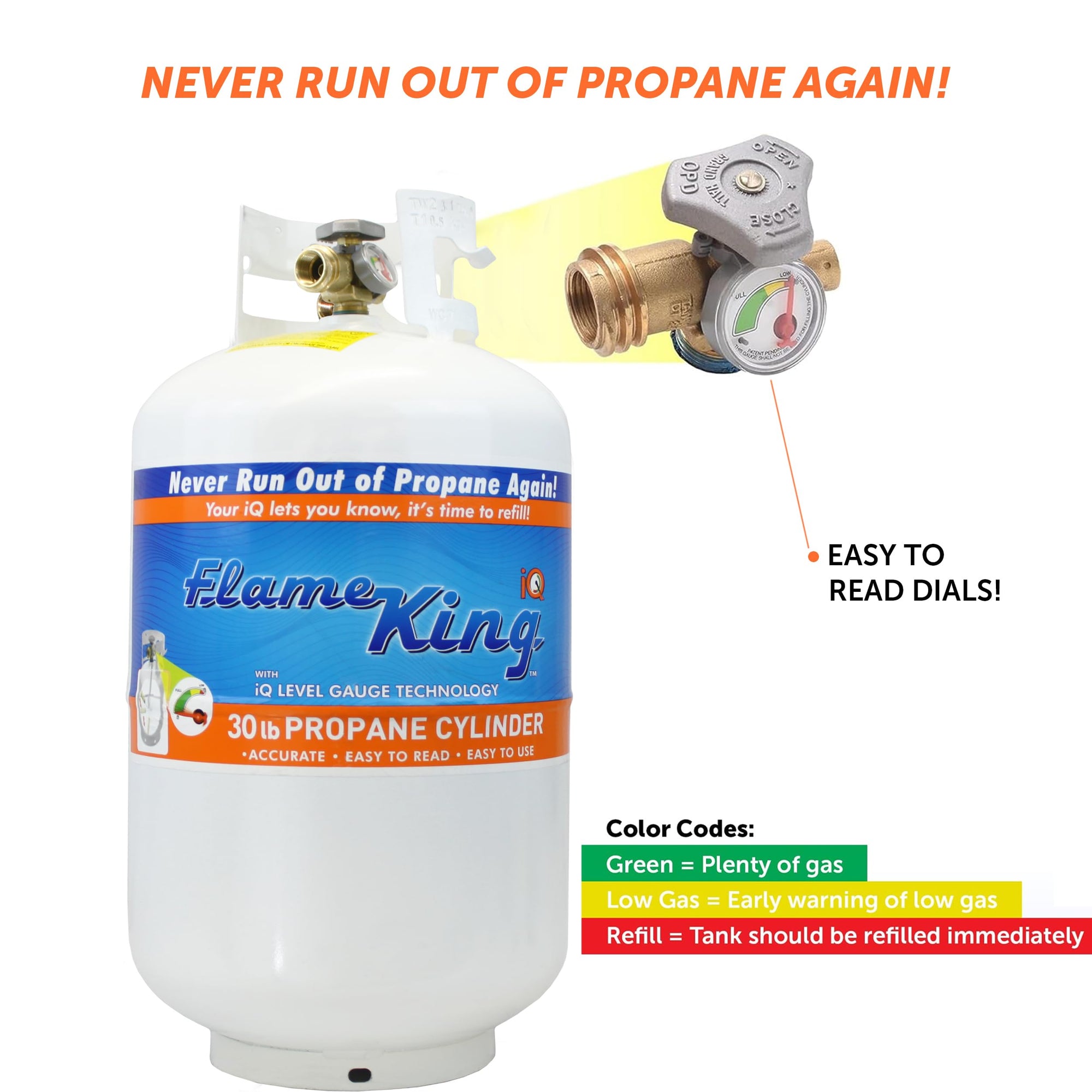 Flame King 30lb YSN330 Steel Propane Tank Cylinder with Gauge and OPD Valve for Grills and BBQs, Camping, Fishing, & Outdoor Activities, White