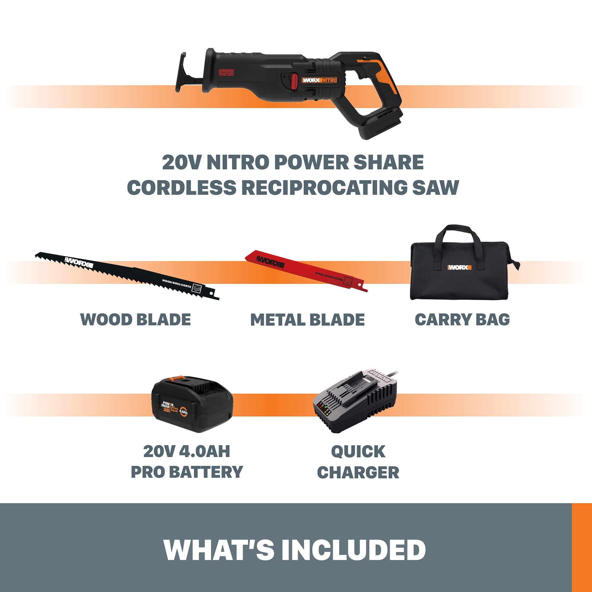 20V Worx Nitro WX516L Power Share PRO 4.0Ah Cordless Reciprocating Saw with Brushless Motor