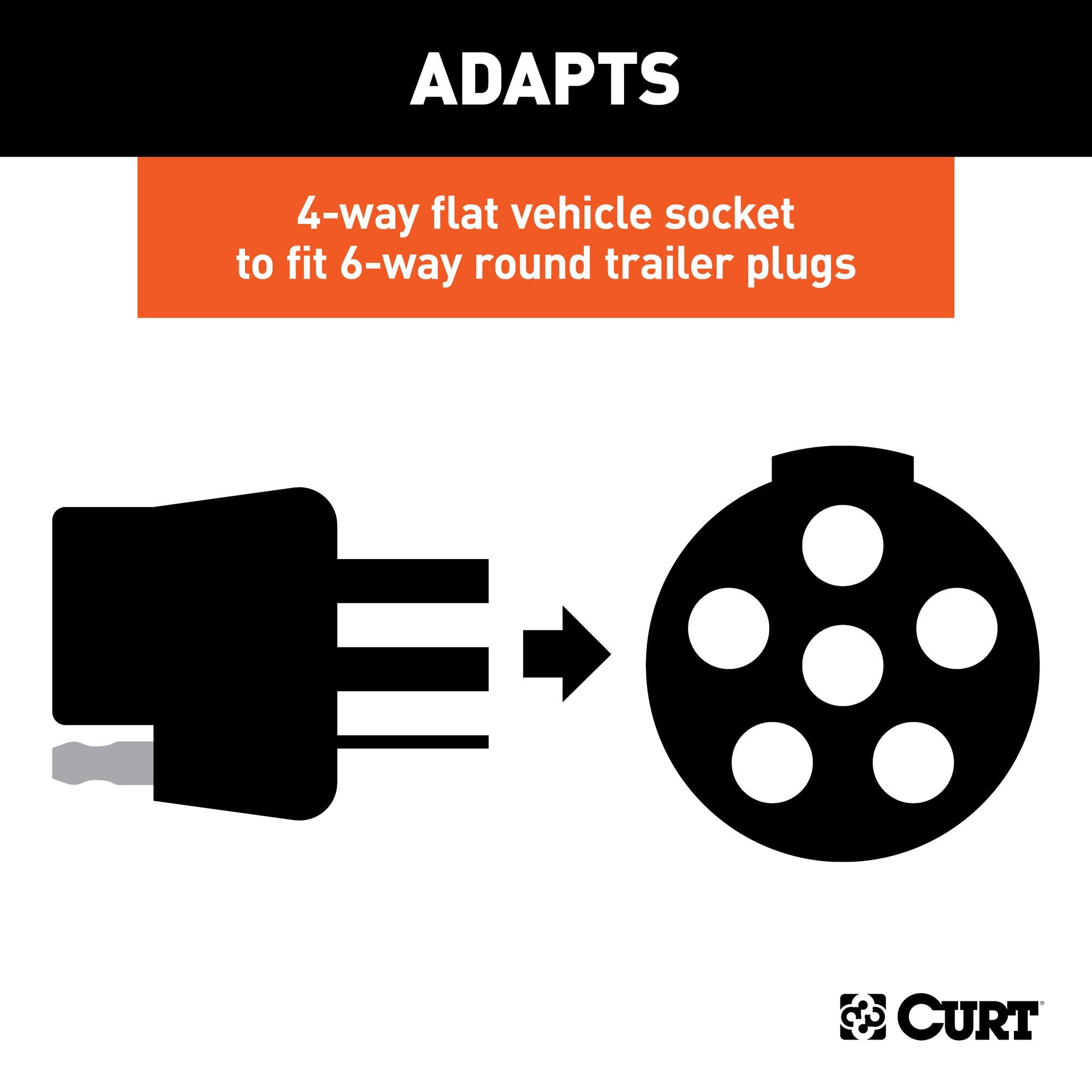 CURT 4-Way Flat Vehicle-Side to 6-Way Round Trailer Wiring Adapter 57183
