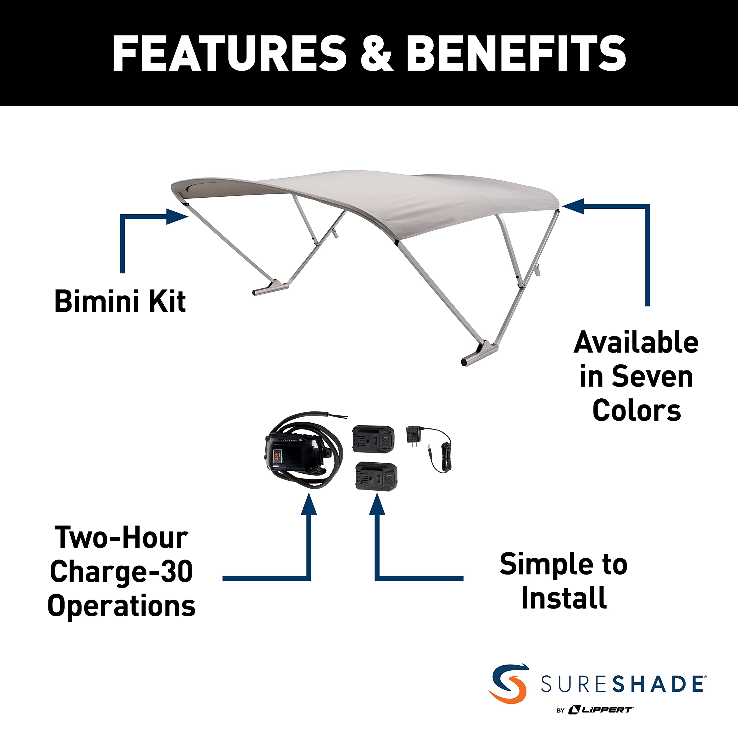SureShade Electric Bimini Power Shade System for Pontoon Boats with Manual or No Biminis, 92-102" Wide, 20V Powered, Fade-Resistant Fabric, Clear Anodized Frame, Grey - 2021133092