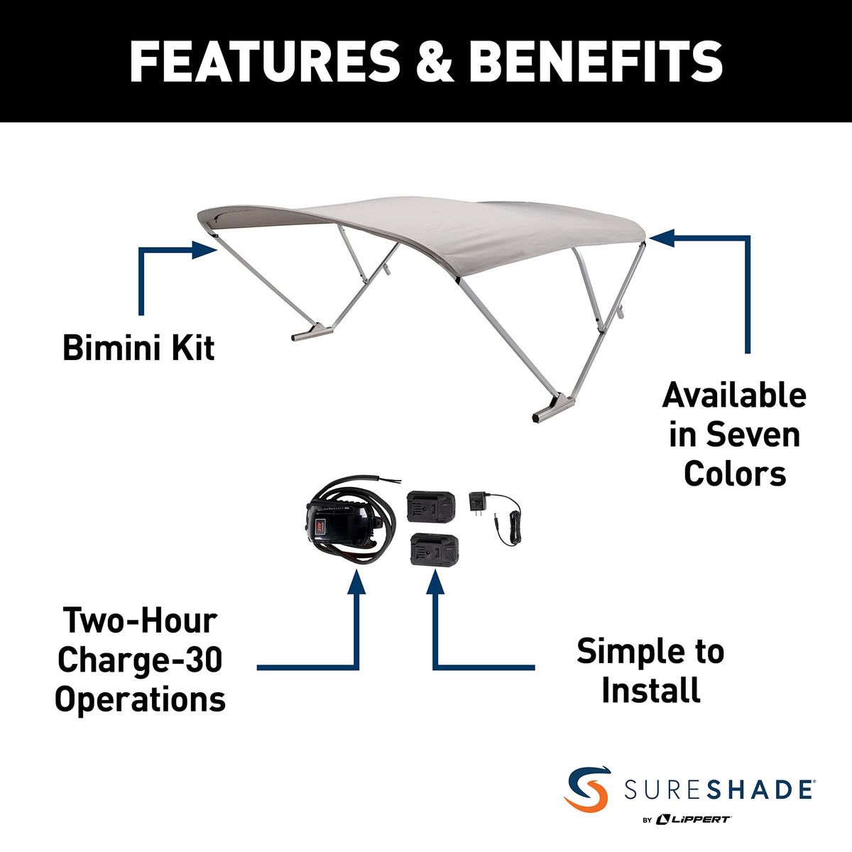 SureShade Electric Bimini Power Shade System for Pontoon Boats with Manual or No Biminis, 92-102" Wide, 20V Powered, Fade-Resistant Fabric, Clear Anodized Frame, Grey - 2021133092