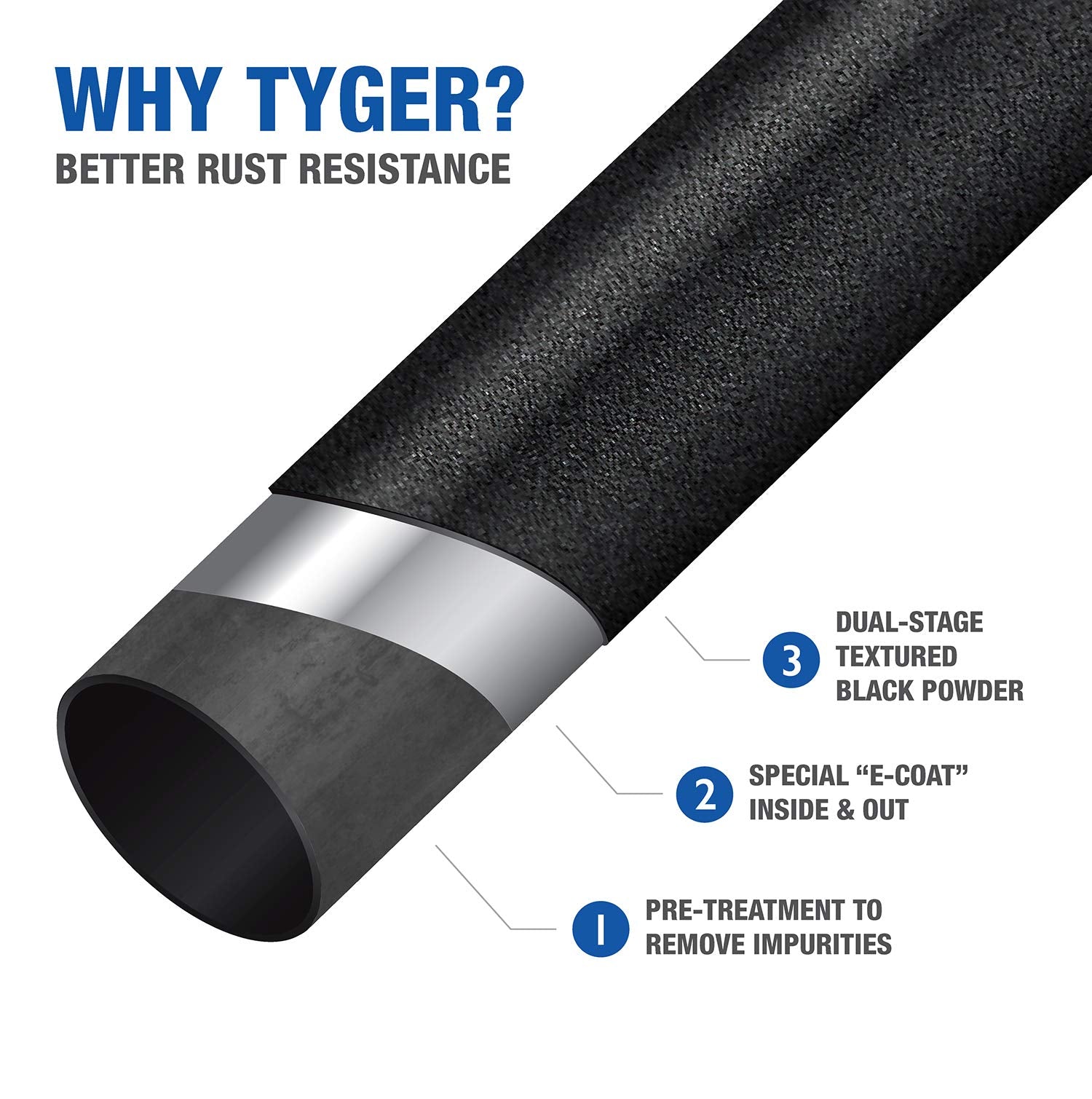Tyger Auto Star Armor Side Step Rails Compatible with 1999-2016 Ford F-250 F-350 Super Duty | Supercab | TG-AM2F20298, Nerf Bars Running Boards, Textured Black