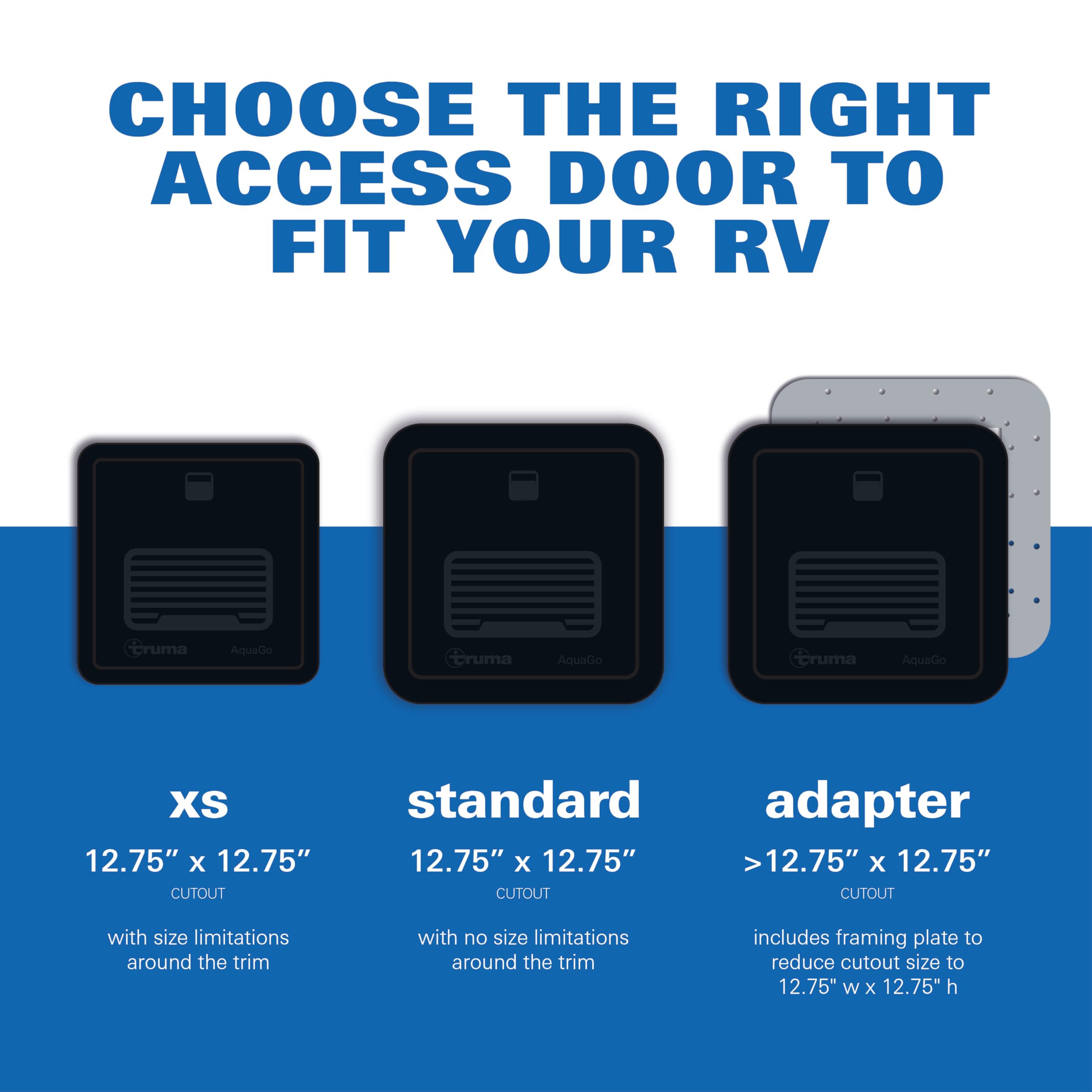 Truma Access Door AquaGo Kit Black Adapter