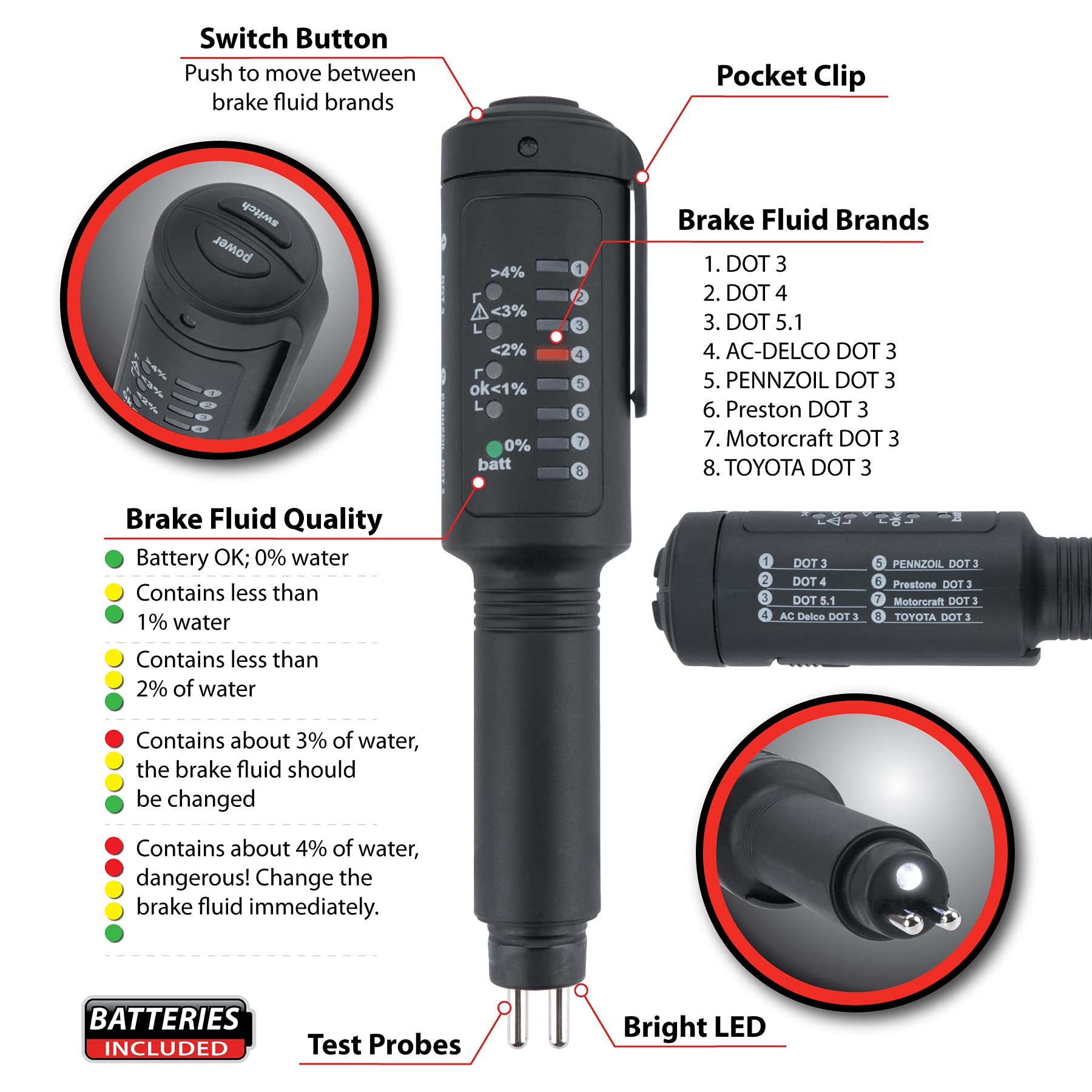 Universal Brake Fluid Tester Performance Tool W182 - Quickly Test Brake Fluid Quality and Safety for Your Vehicle's Performance
