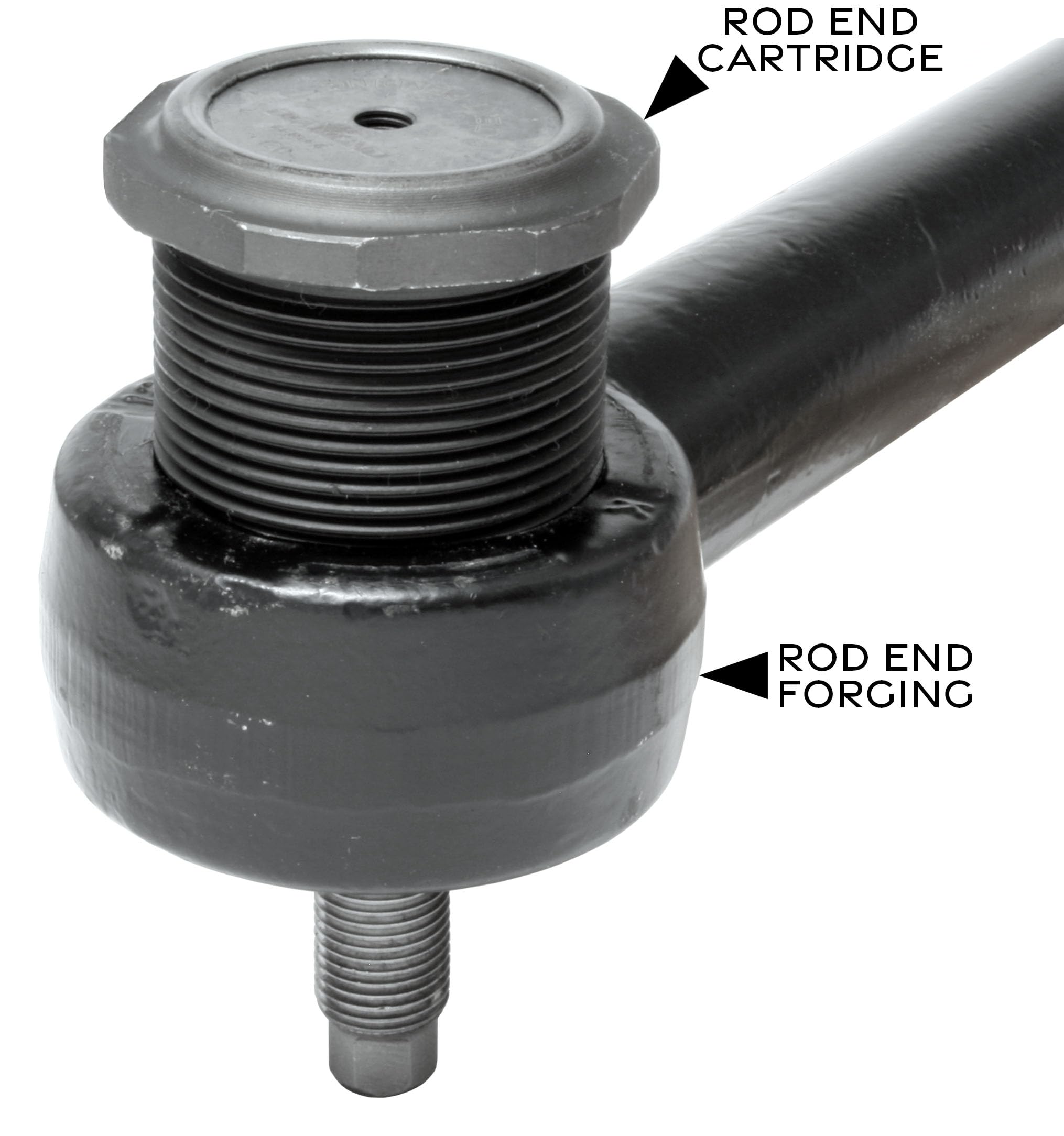Currectlync RockJock Steering