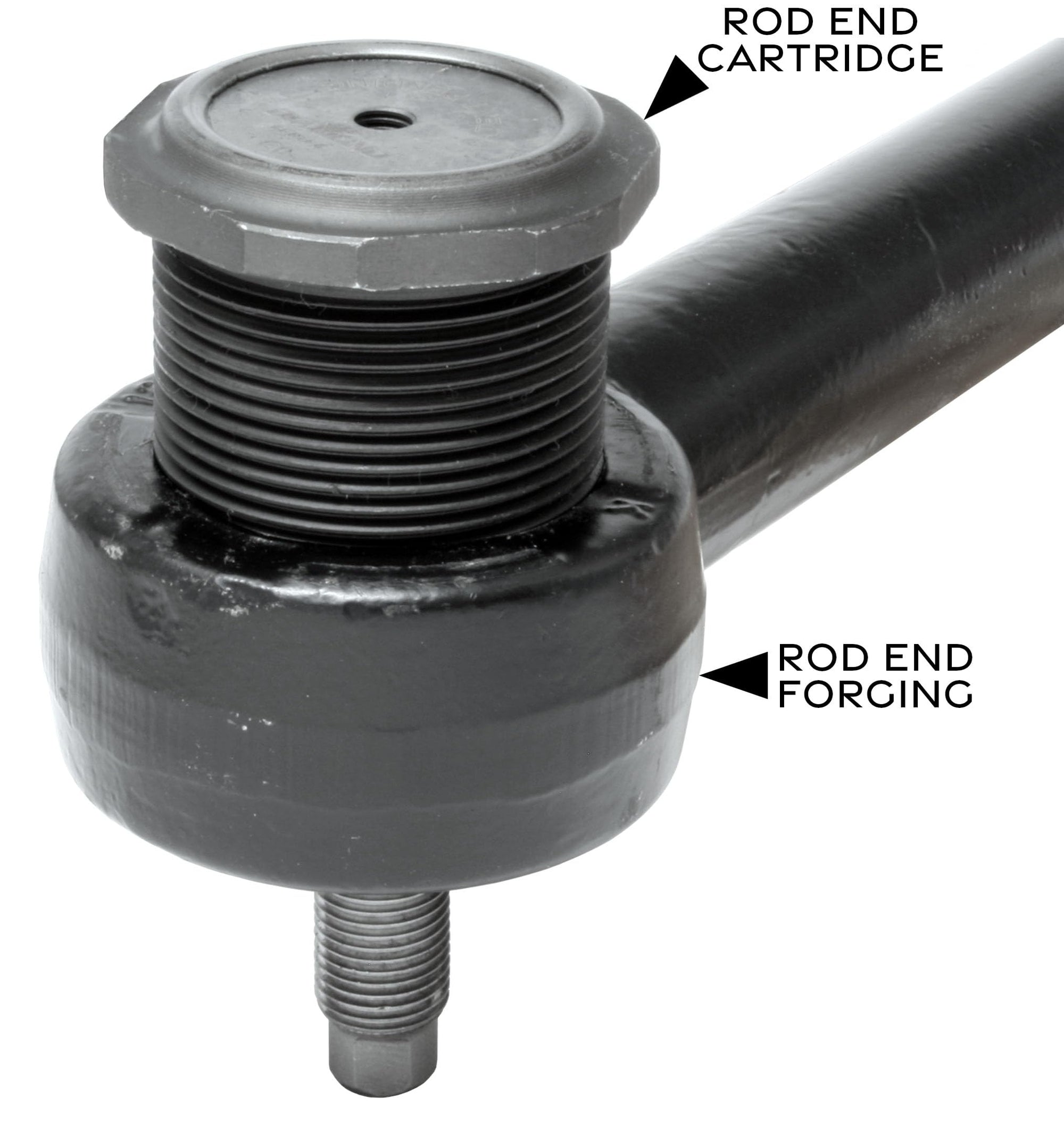 Currectlync RockJock Steering