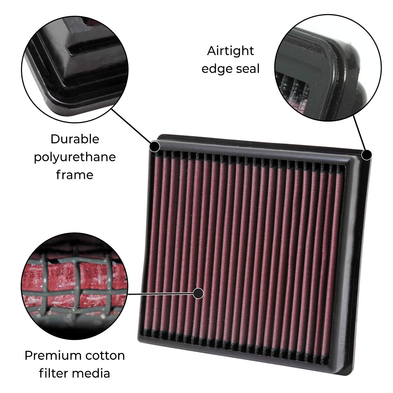 K&N Engine Air Filter: Washable, Increase Power & Towing, Premium, Replacement Air Filter: Compatible 1996-2005 LAND ROVER (Defender, Discovery II, Range Rover II, Discovery, Range Rover), 33-2788