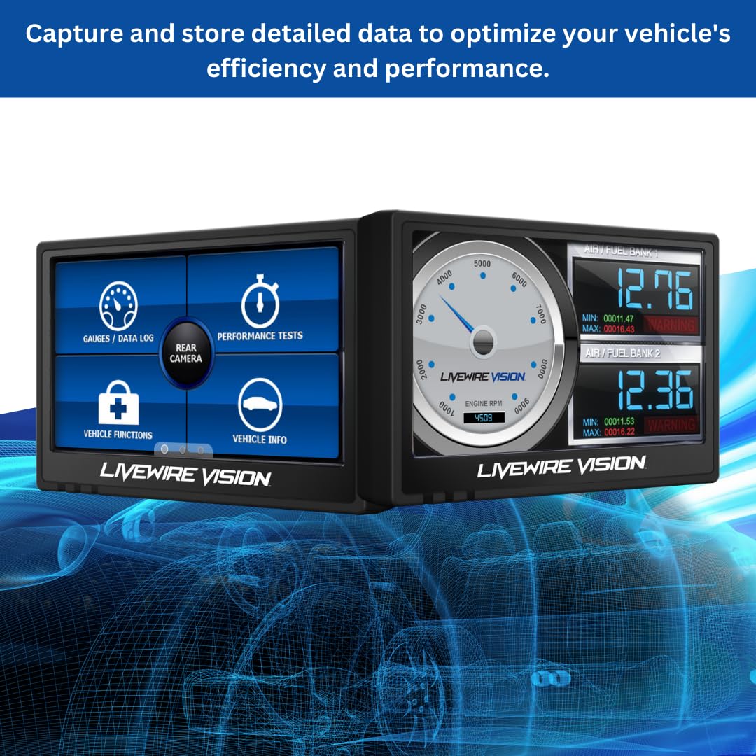 Livewire SCT - 5015PWD Vision Performance Monitor