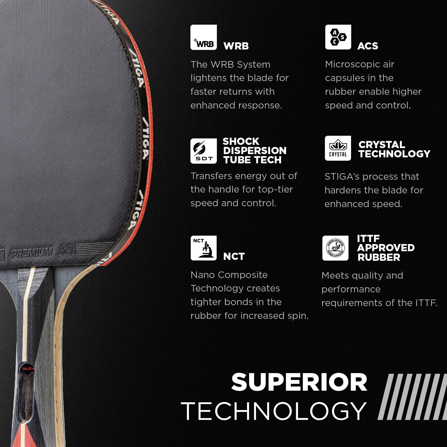 Talon STIGA Ping Pong Paddle - 6-Ply Ultra-Light Blade - 2mm Tournament-Approved Sponge - Flared Handle for Enhanced Control - Competitive Table Tennis Racket for Family Fun
