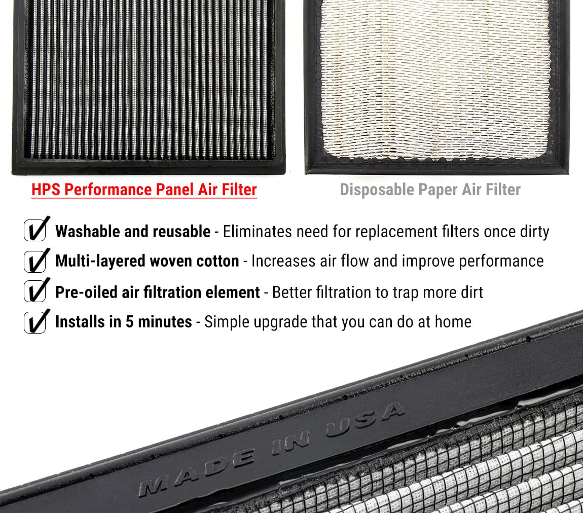 High Performance HPS Engine Drop-in Air Filter: Premium, Washable, Replacement Car Air Filter: Compatible for 20-24 Toyota Supra 19-24 BMW Z4 330i 20-24 Z4 M340i Turbo 2.0L 3.0L, HPS-457371