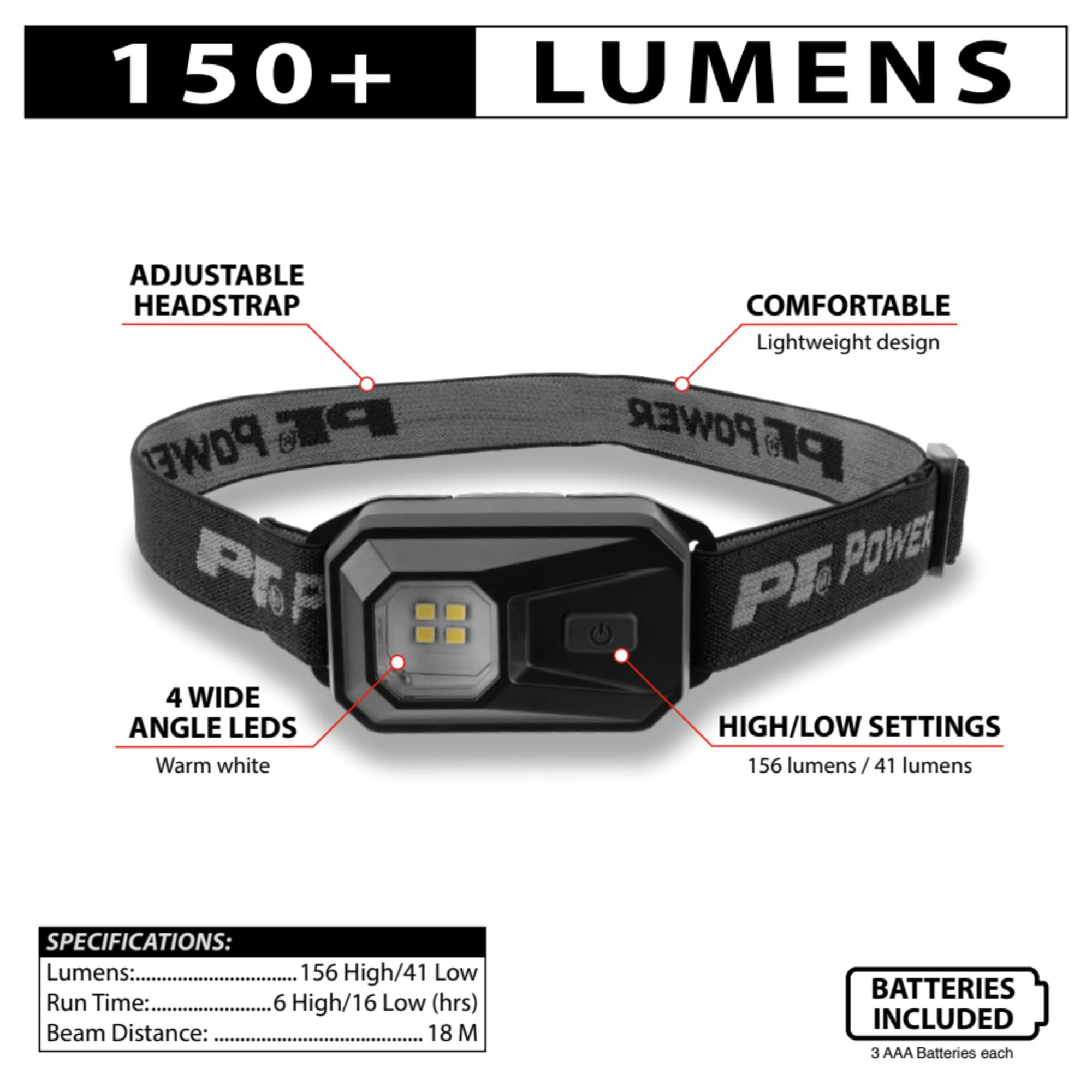 150+LM Mini Headlamps PT 2 pk. - W2328