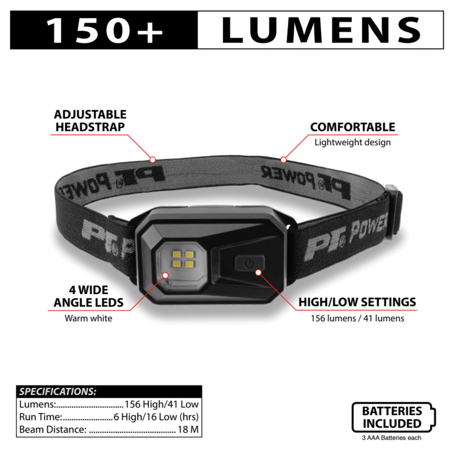 150+LM Mini Headlamps PT 2 pk. - W2328