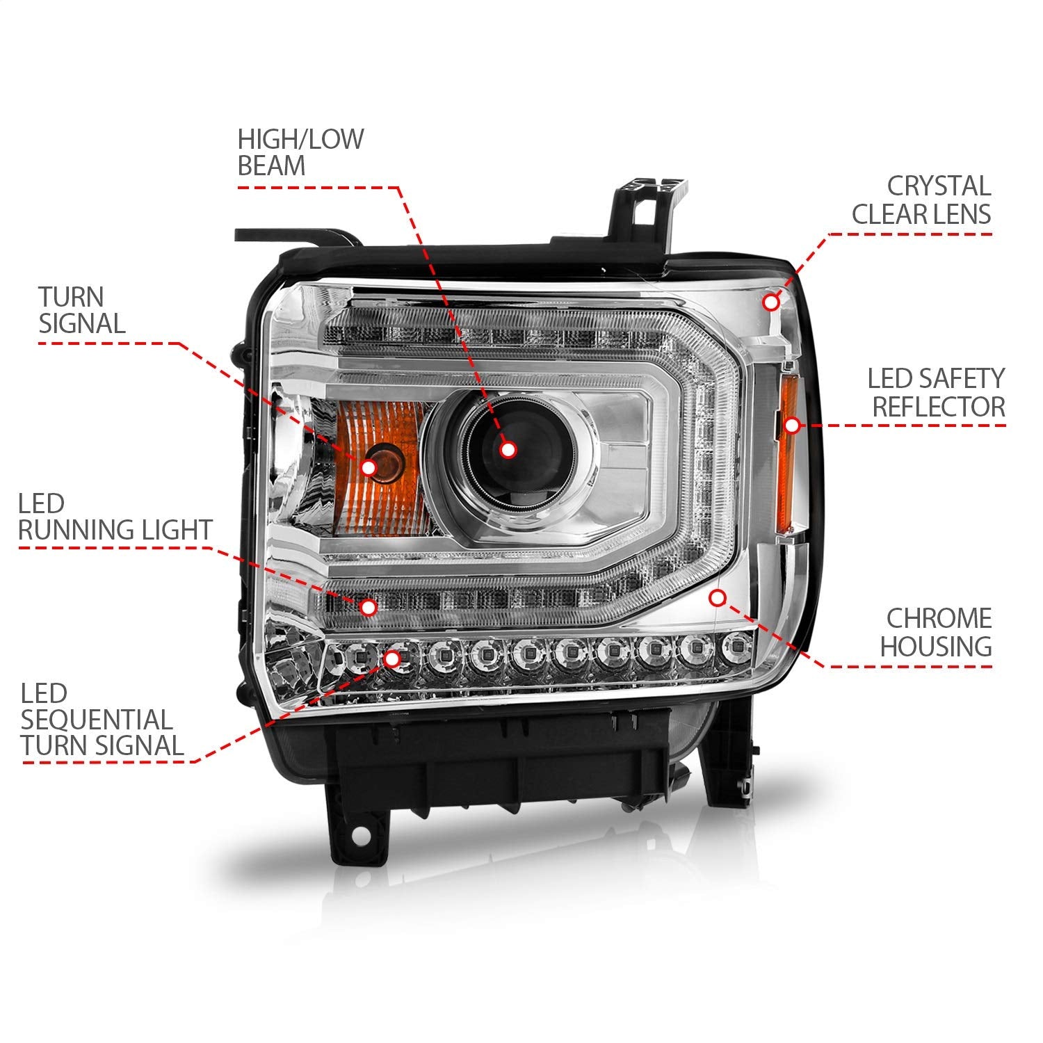ANZO USA 2014-2015 Gmc Sierra 1500 Projector Headlights w/Light Bar Chrome Housing (Halogen Type)