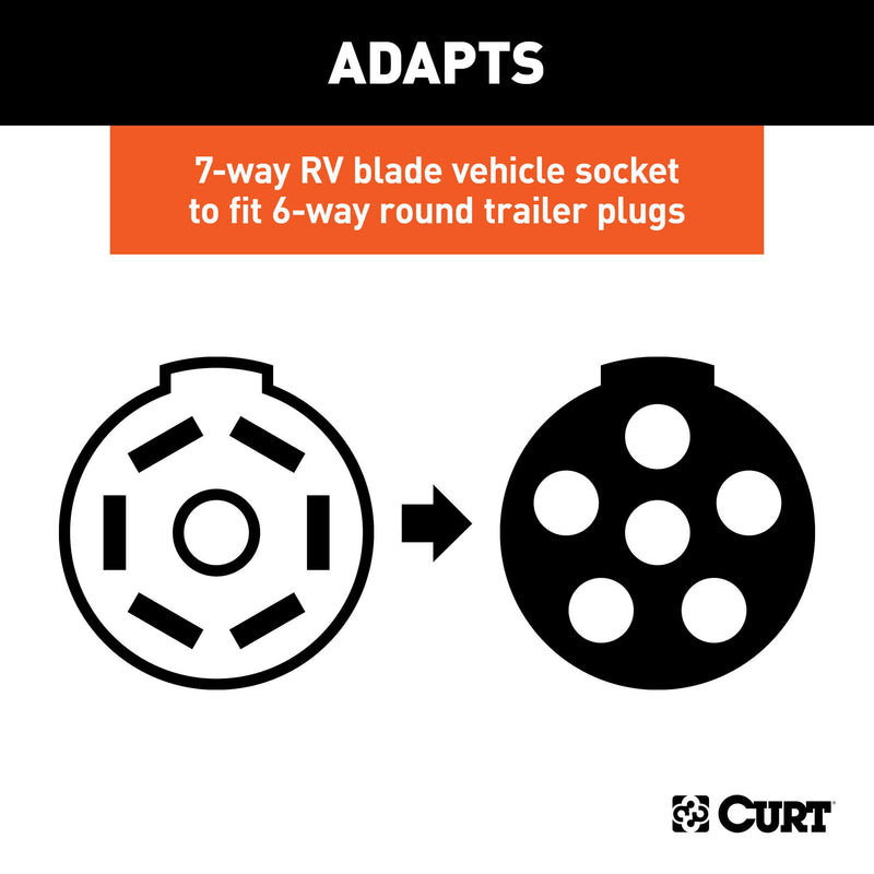 7-Way RV Blade CURT 57005 Vehicle-Side to 6-Way Round Trailer-Side Trailer Wiring Adapter