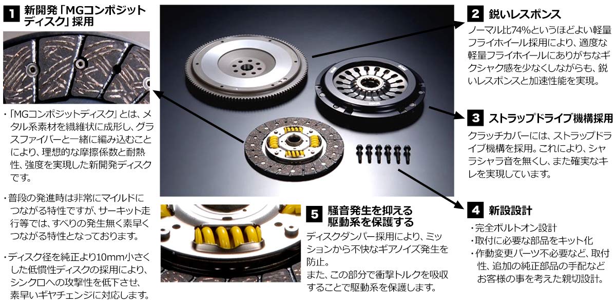 Light Action HKS 26010-AM001 Clutch Kit