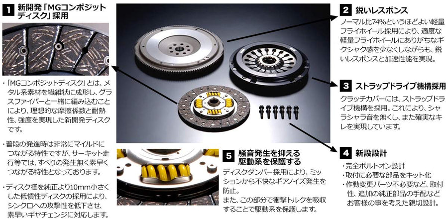 Light Action HKS 26010-AM001 Clutch Kit