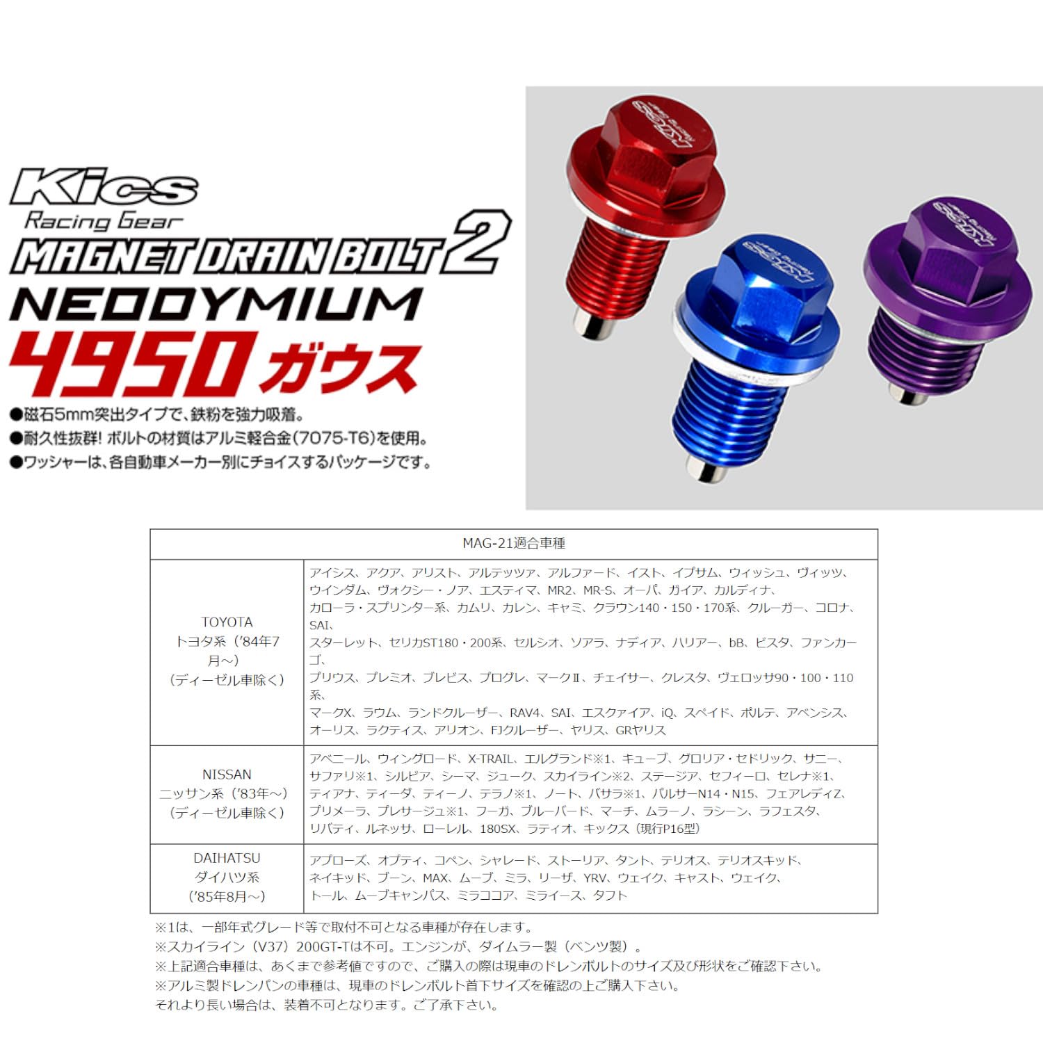 MAG-21 KYO-EI MAGNET DRAIN BOLT 2 14HEX M12 x P1.25, Bottom of Neck, 0.8 inches (20 mm)