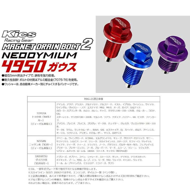 MAG-21 KYO-EI MAGNET DRAIN BOLT 2 14HEX M12 x P1.25, Bottom of Neck, 0.8 inches (20 mm)