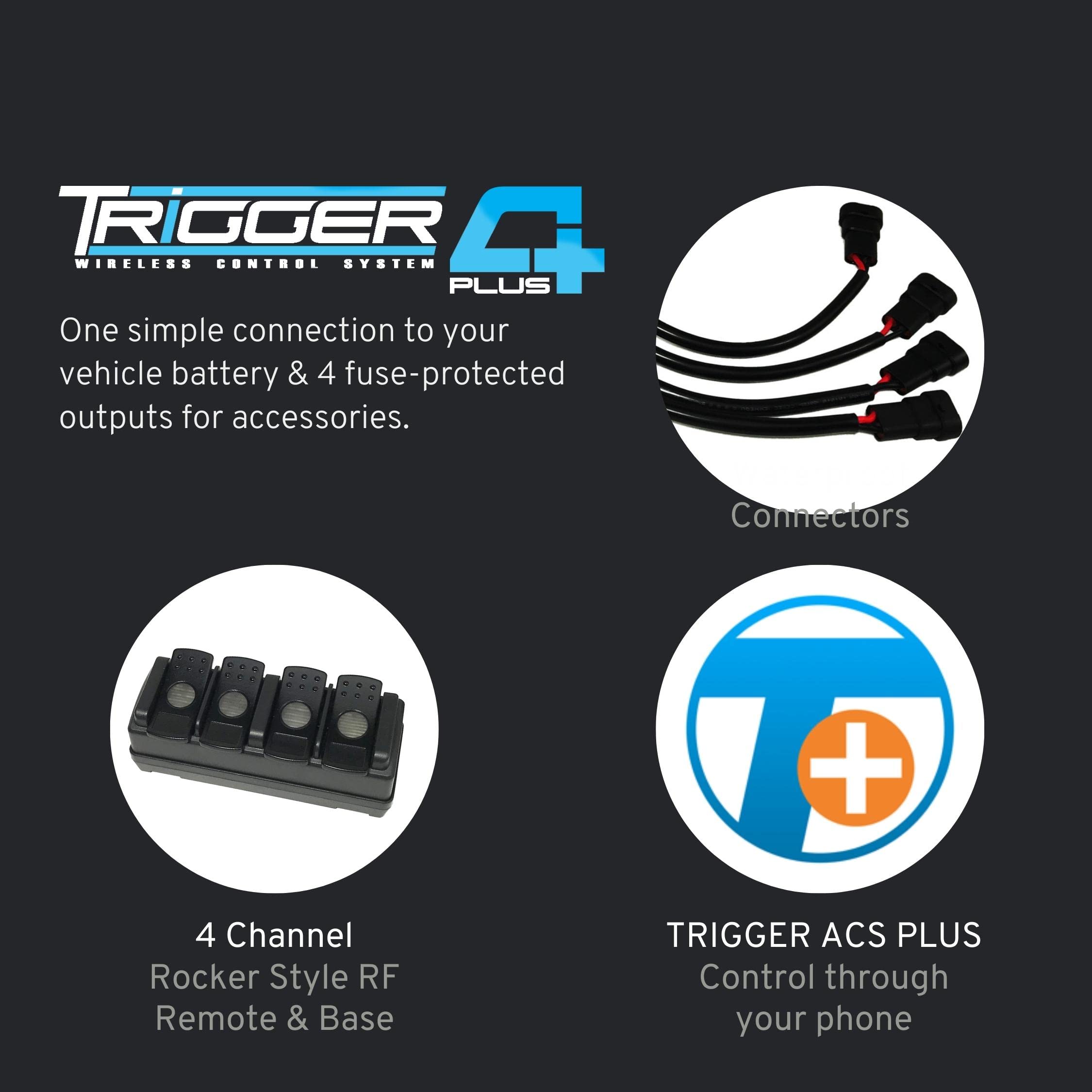 4 Plus Controller Trigger 2100BRO: Ford Bronco 2021+ Combo Kit