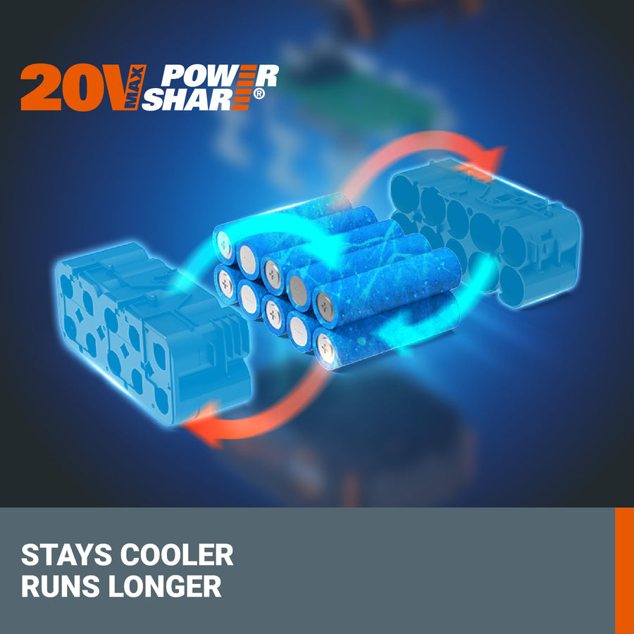 20V WORX PowerShare Lithium-ION 2.0 Ah Battery 1 pc, WA3669