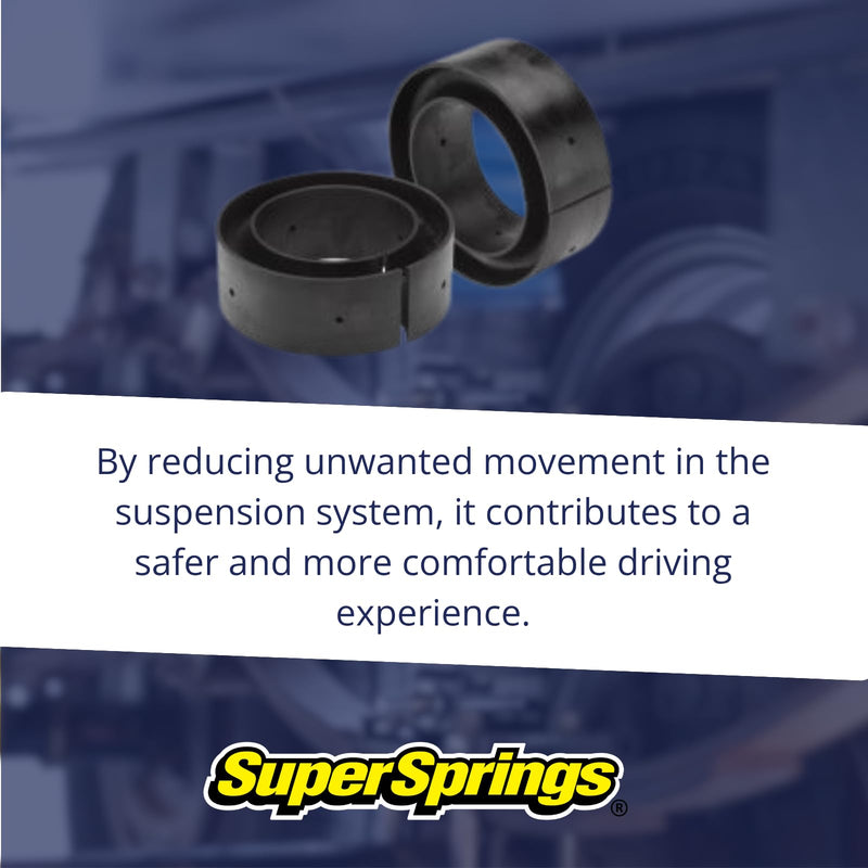 CSS-1094 SuperSprings | SumoSprings Coil for various applications | 0.94 inch inner wall height, Black