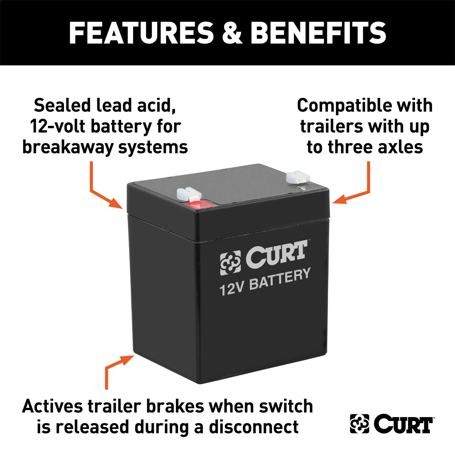 Trailer Breakaway Battery CURT 52023