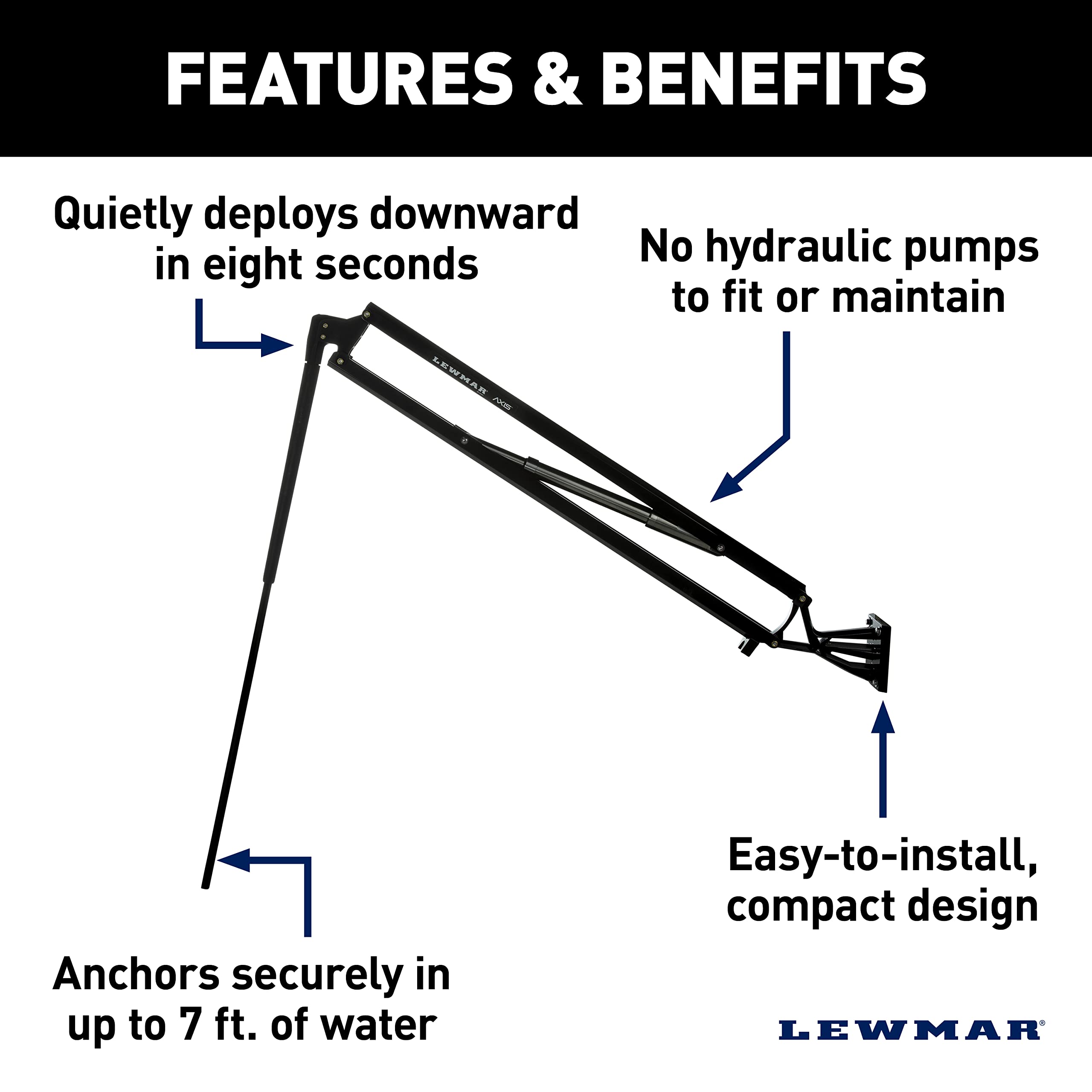 Lewmar Shallow Water Axis Anchor for use in up to 7' of Water, 12V Electrically Powered, Remote Controlled Deployment, Four Bar Articulating Arm, for Powerboats up to 26', Black - 22108805