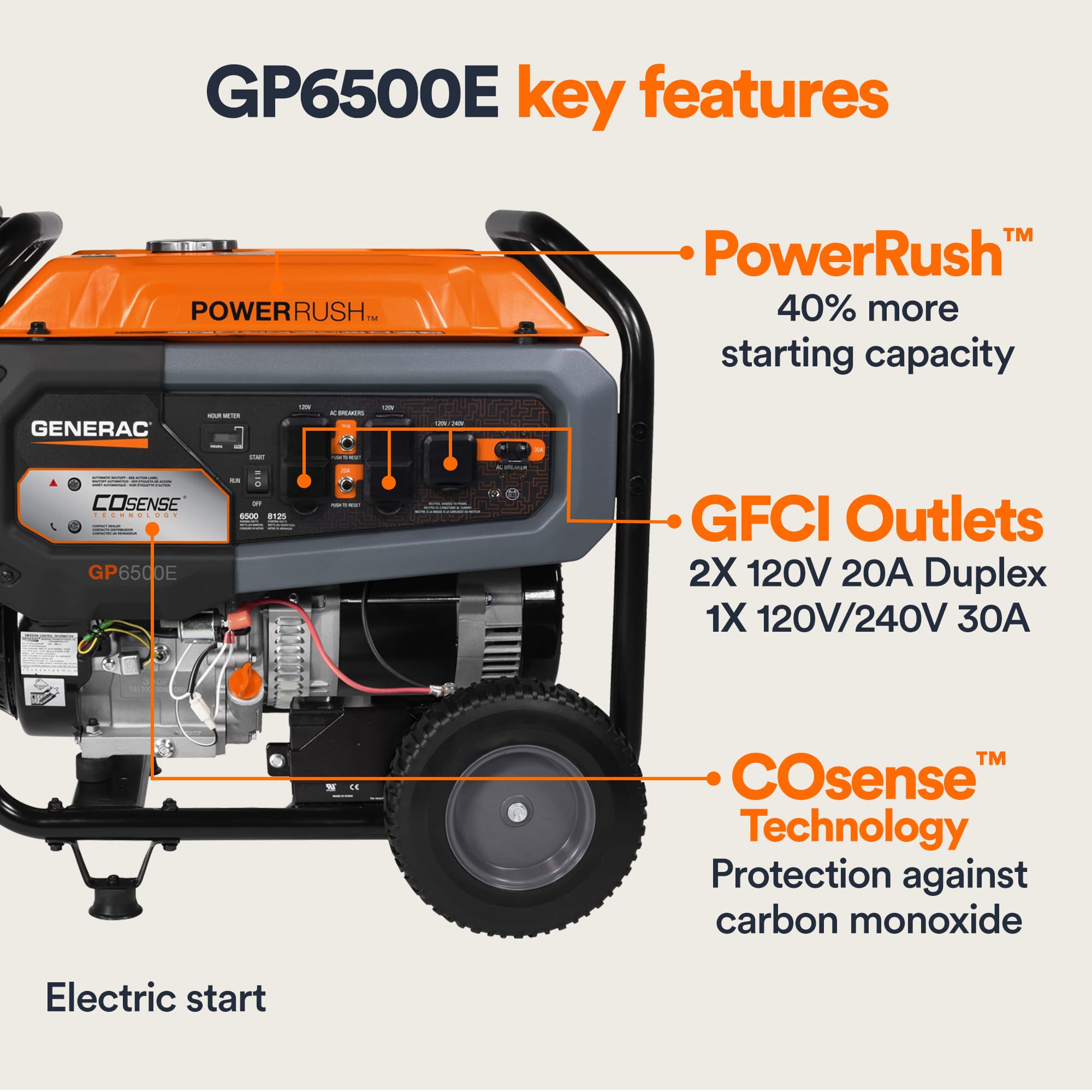 Generac 8,125 Starting Watt Portable Gas-Powered Generator - COsense Technology - PowerRush Advanced Technology - Reliable Power for Emergencies, Recreation, Home - 49 State Compliant