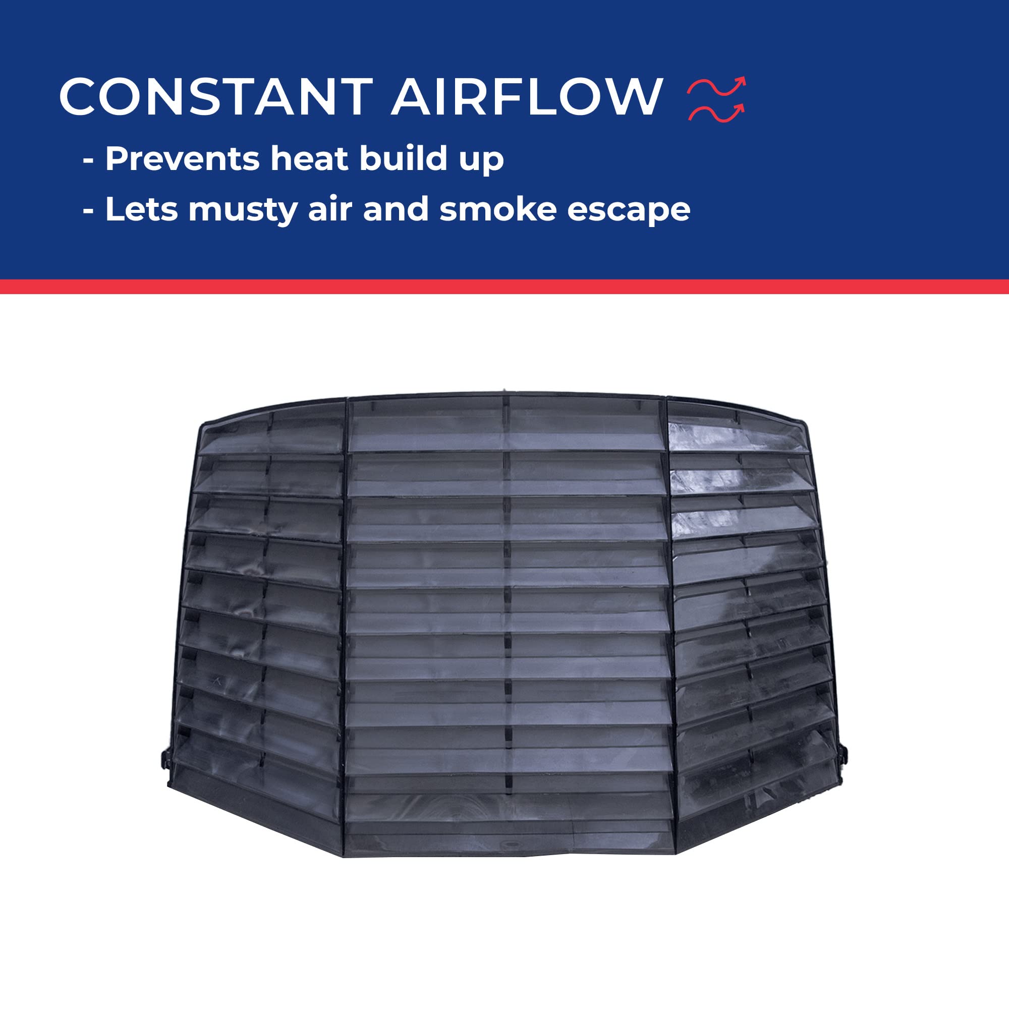Maxx II MAXXAIR 00-933083 Standard Vent Cover, One Piece Design, Super Tough Wind Resistant Cover for Roof Vents, Smoke