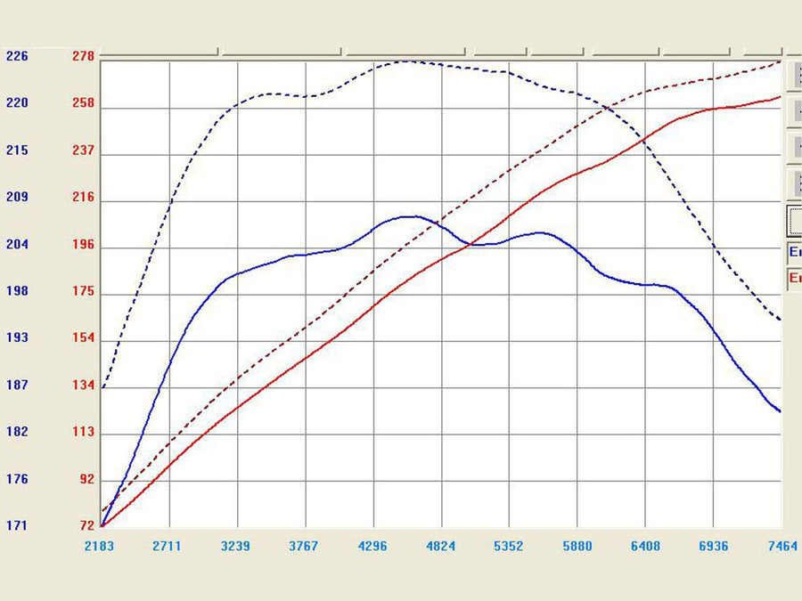 Takeda aFe TR-3008P Cold Air Intake System