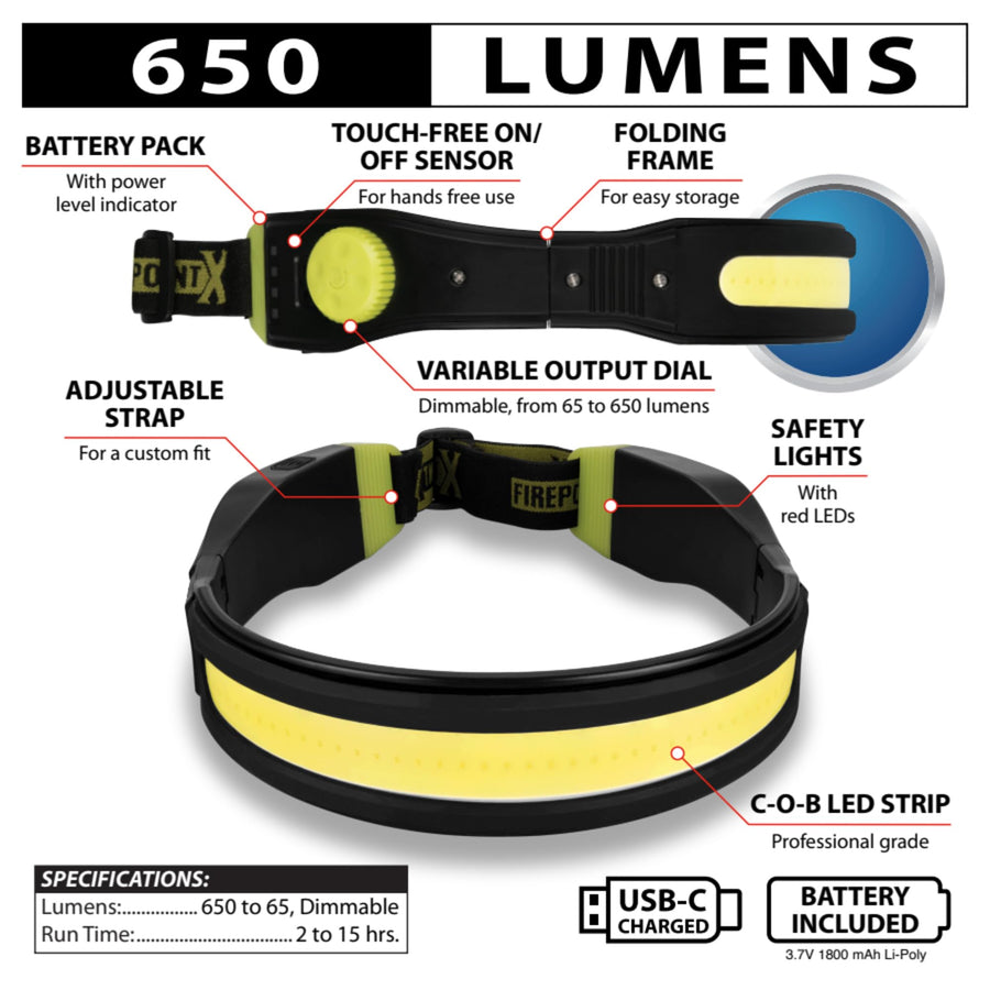 Firepoint Performance Tool W2690 600LM Li-Ion LED Folding Headlamp, USB-C Charging, Adjustable Strap, Motion Sensor, Dimmable, Foldable Frame, Black/Green