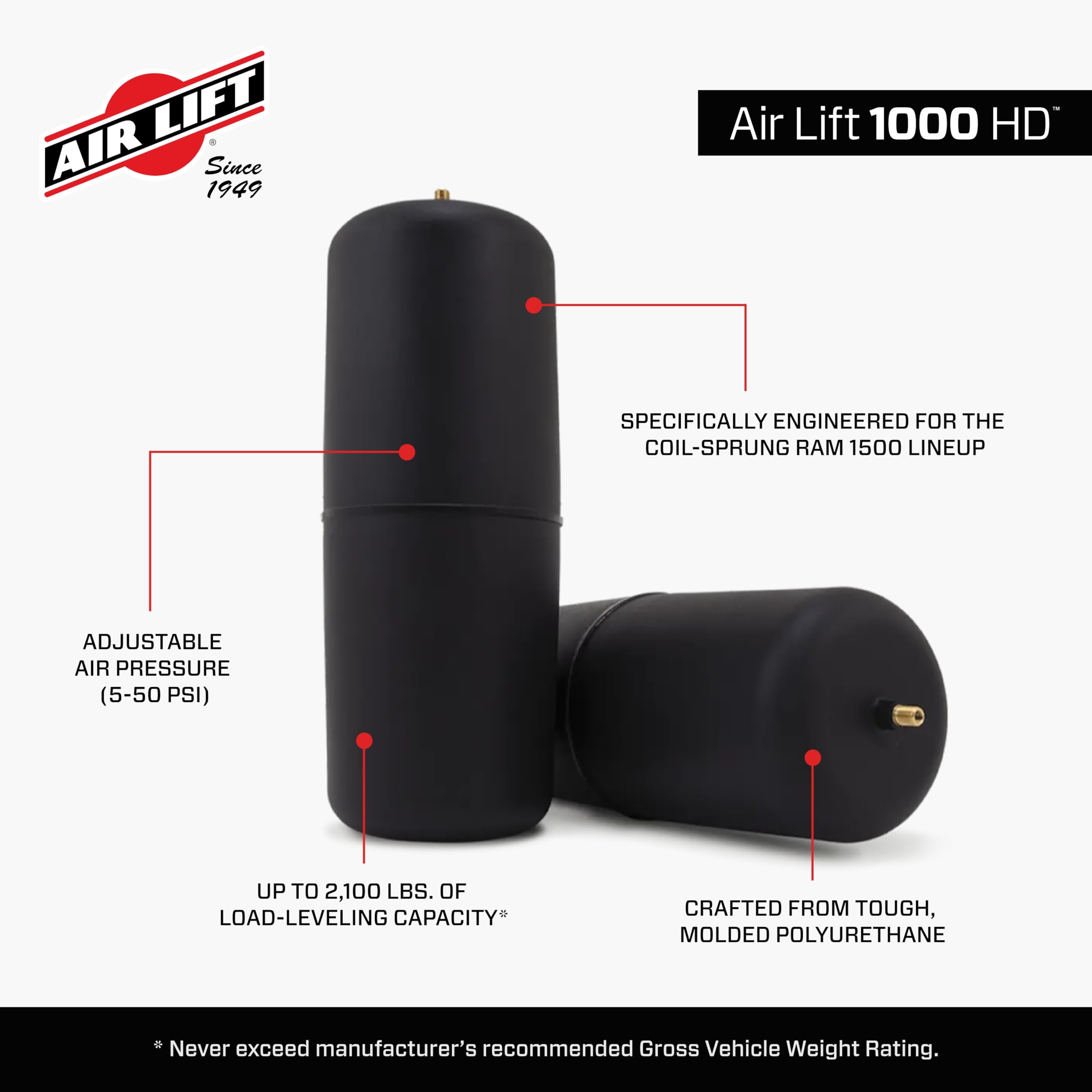 Air Lift 1000 HD Kit for 2019-2026 Ram 1500-60828HD Air Spring