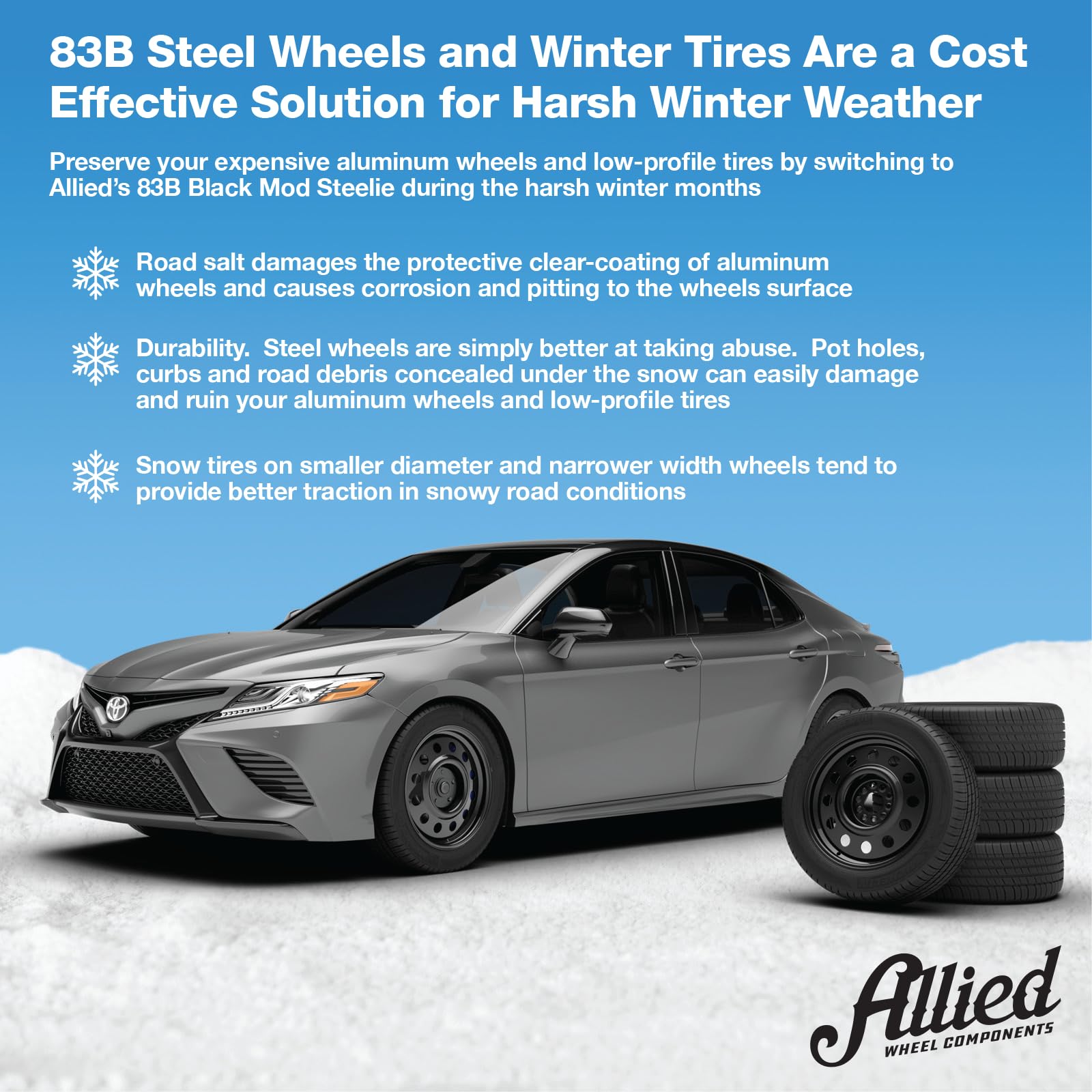 Allied 83B Black Mod FWD 16X6" 5X100 & 5X115 Bolt Patterns +35mm Offset 4.88" BS Satin Black Passenger Car Wheel, Bolt-on OE Replacement, Car Mods, FWD, AWD, SUV and CUV Steel Wheel