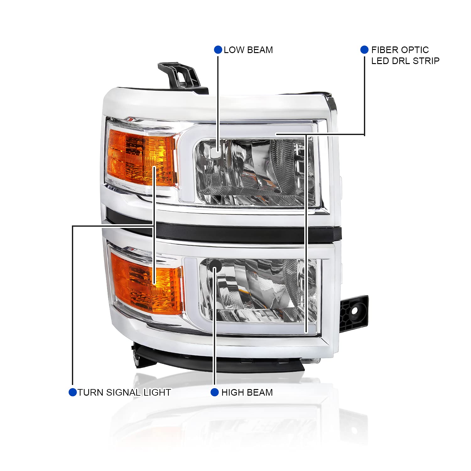 Chrome Headlights SPEC-D TUNING w/LED Light Bar and Silver Trim Compatible with 2014-2015 Chevy Silverado 1500, Left + Right Pair Headlamp Assembly