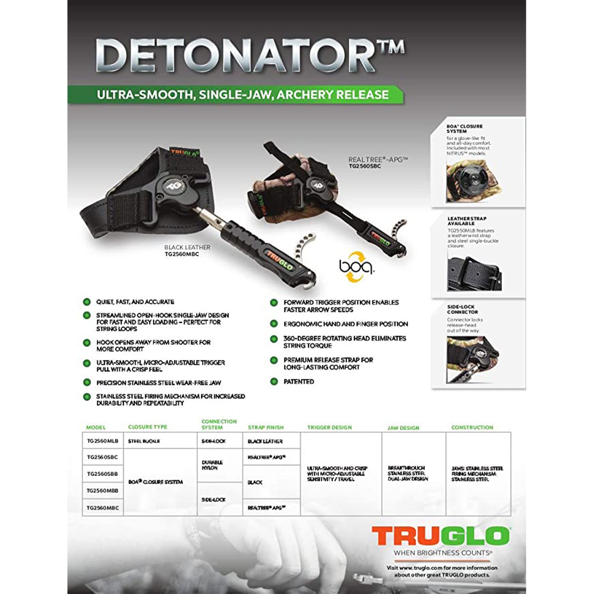 Ultra-Smooth TRUGLO DETONATOR Single Jaw Archery Release, Realtree APG Camo BOA Strap, Side-Lock Connection