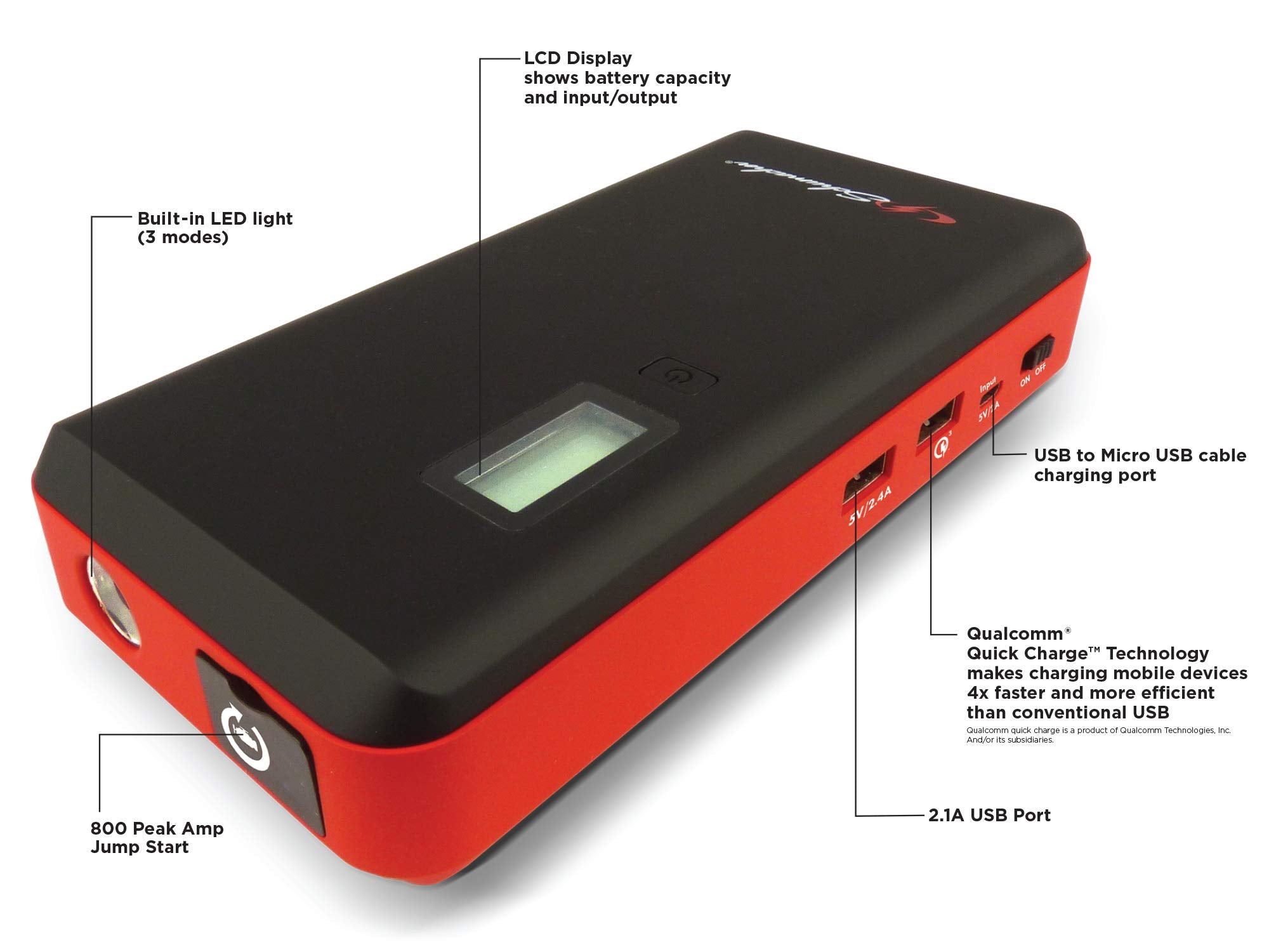 Schumacher 800 Amp SL1327 12V Rechargeable Lithium Jump Starter Starts 8.0L - Gas - 6.0L - Diesel vehicles USB Power for Charging Phones/Tablets Auto Pre-Boost for Ultimate Cold Temp Starting