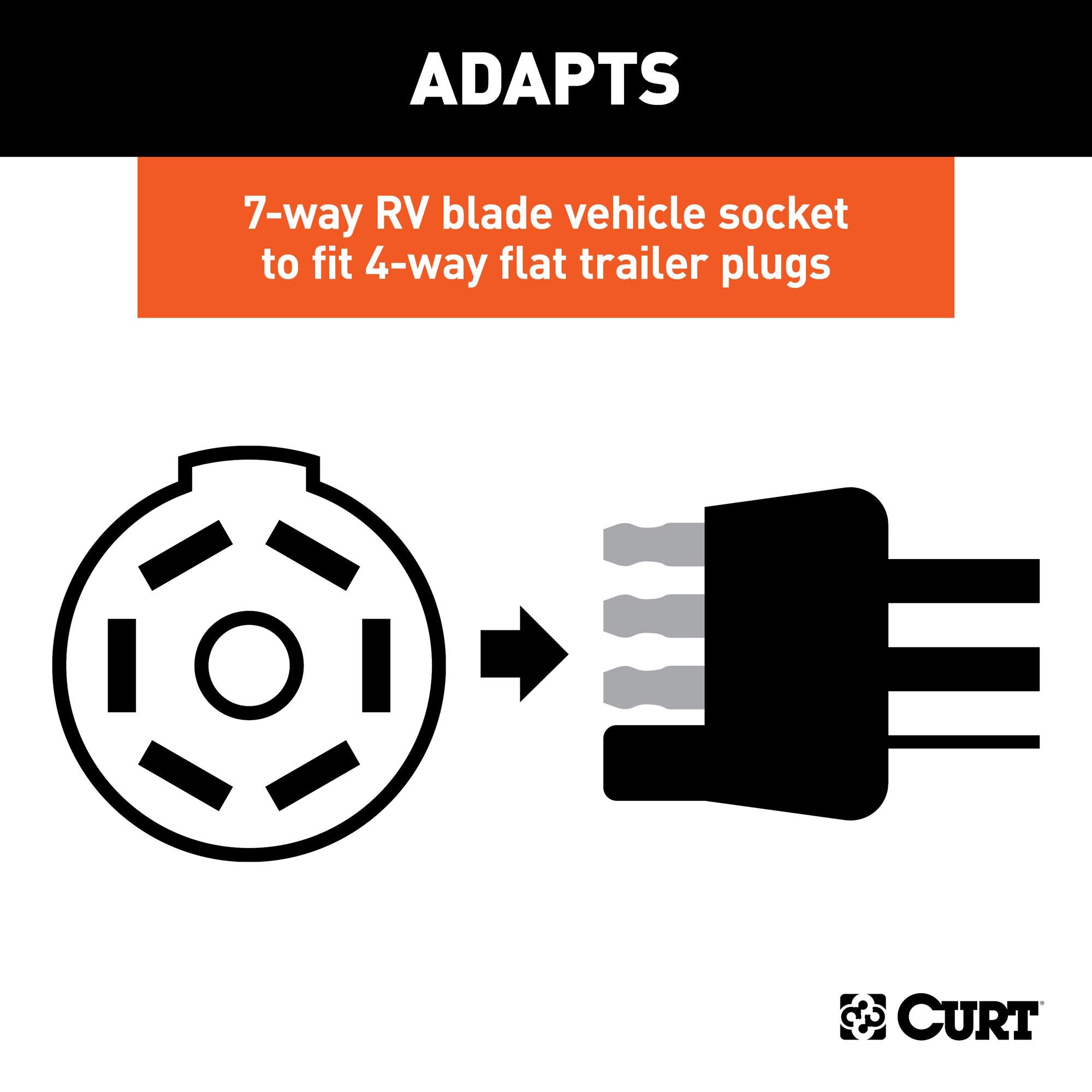CURT 57724 4-Way Flat Trailer Wiring Adapter with Backup Alarm to 7-Way RV Blade Vehicle-Side
