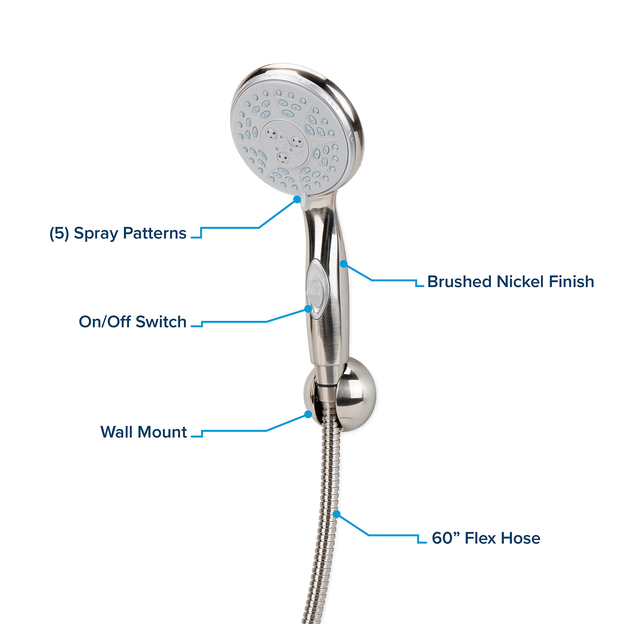 Complete Camco RV/Marine Shower Head Kit | Features Convenient On/Off Switch for Water Efficient Showers | 5 Spray Patterns | Brushed Nickel (43747)