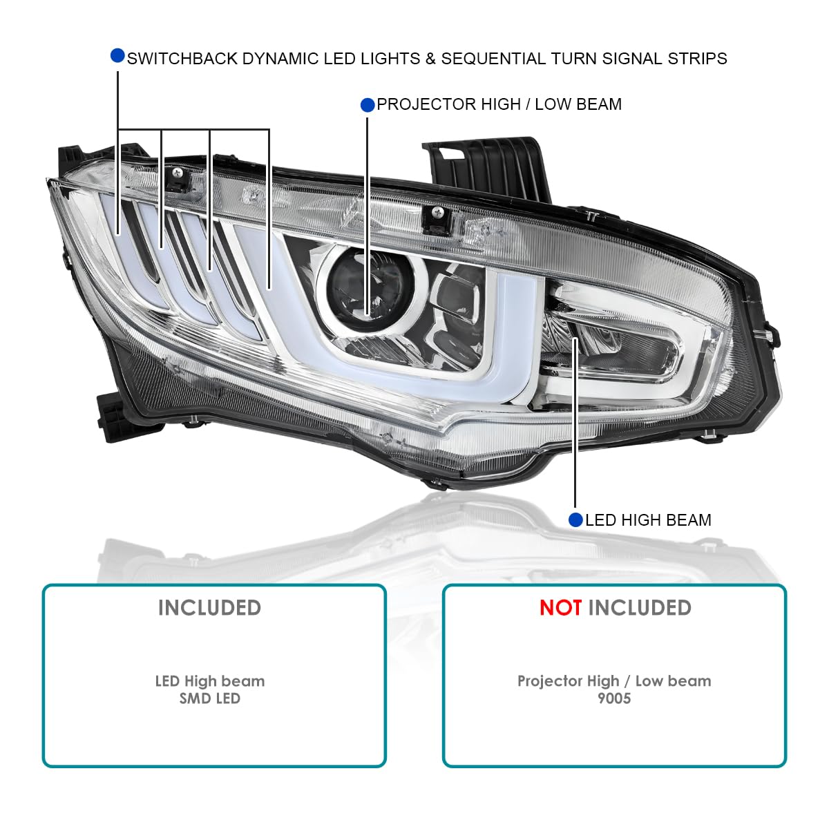 LED Tube Projector Headlights SPEC-D TUNING w/Switchback Sequential Signal Compatible with 2016-2021 Honda Civic Models with Factory Halogen Headlights Left + Right