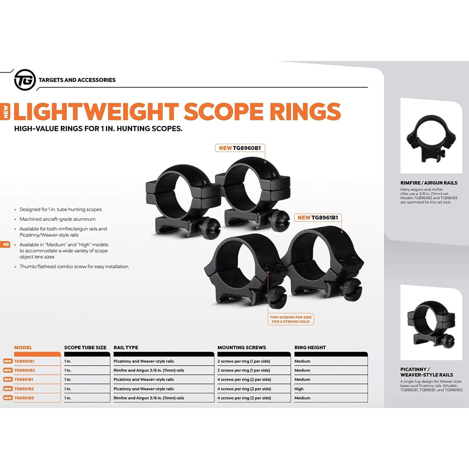 Lightweight TRUGLO Scope Rings | Tactical Hunting Shooting Versatile Durable Aluminum Mounting Accessory for 1" Tube Scope | for Rimfire/Airgun Rails | Medium (2 Screws per Ring)
