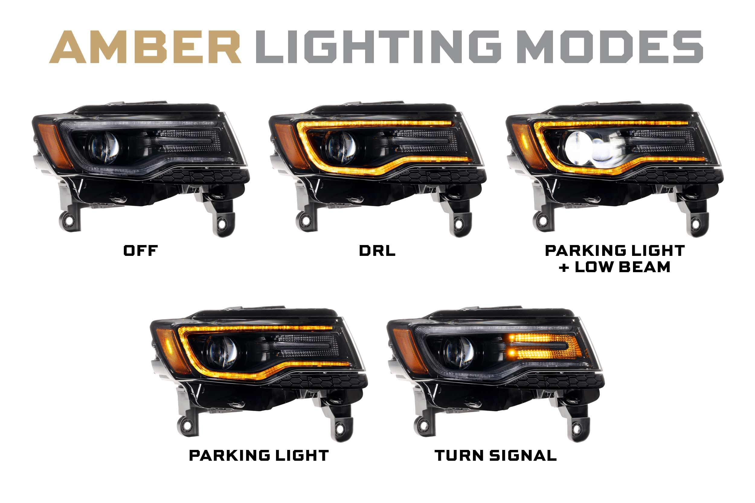 Morimoto LED XB Gen 2 Headlights for Jeep Grand Cherokee 14-22 (LF279)