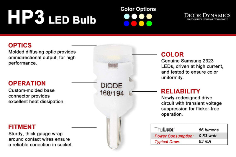 HP3 LED 194 Bulb Pure White Single Diode Dynamics