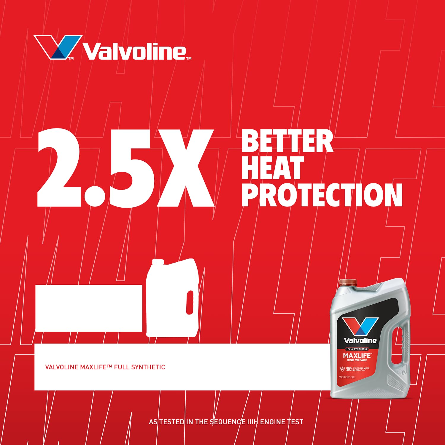 Valvoline High Mileage Full Synthetic with MaxLife Technology SAE 5W-20 Motor Oil 1 QT, Case of 6